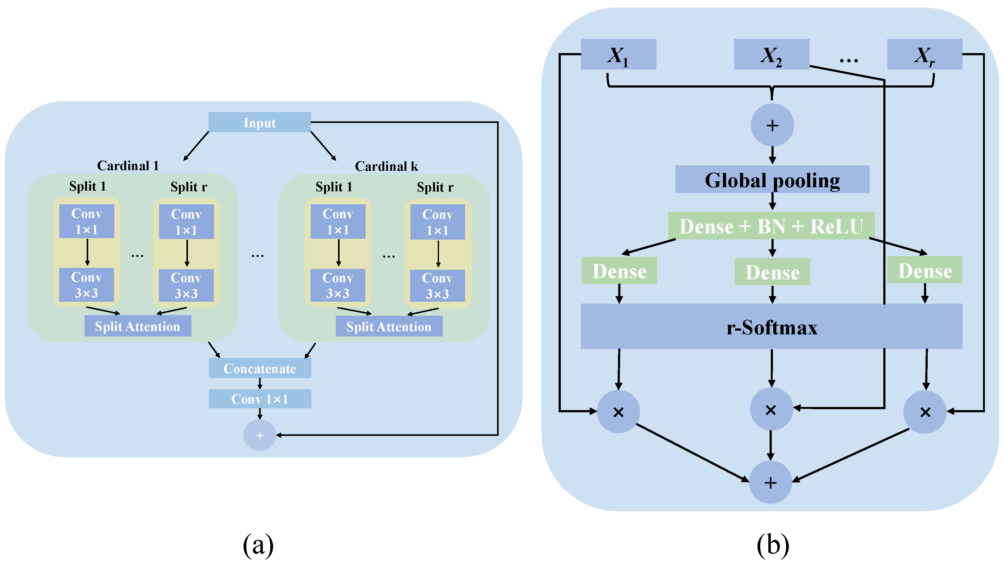 Machines 12 00341 g005