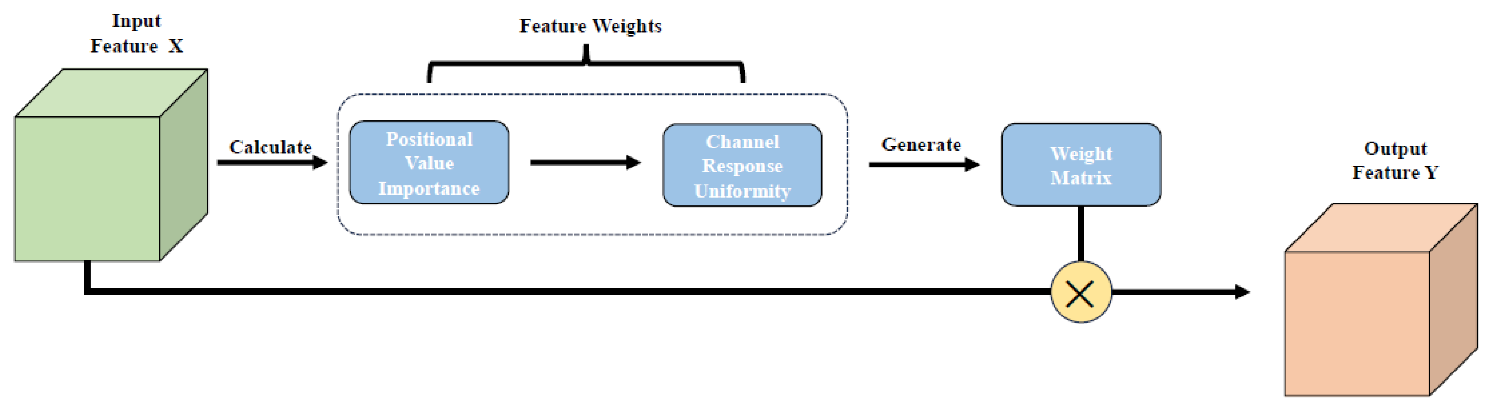 Machines 12 00341 g006