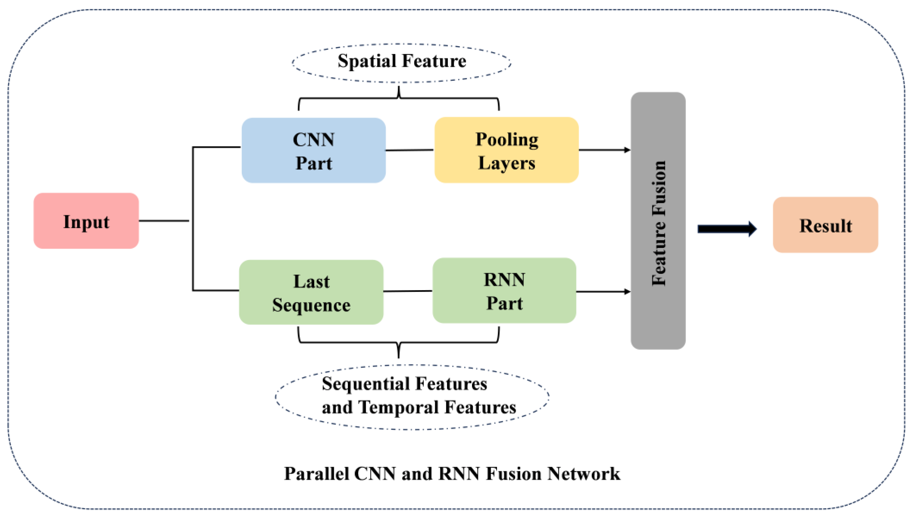 Machines 12 00341 g008