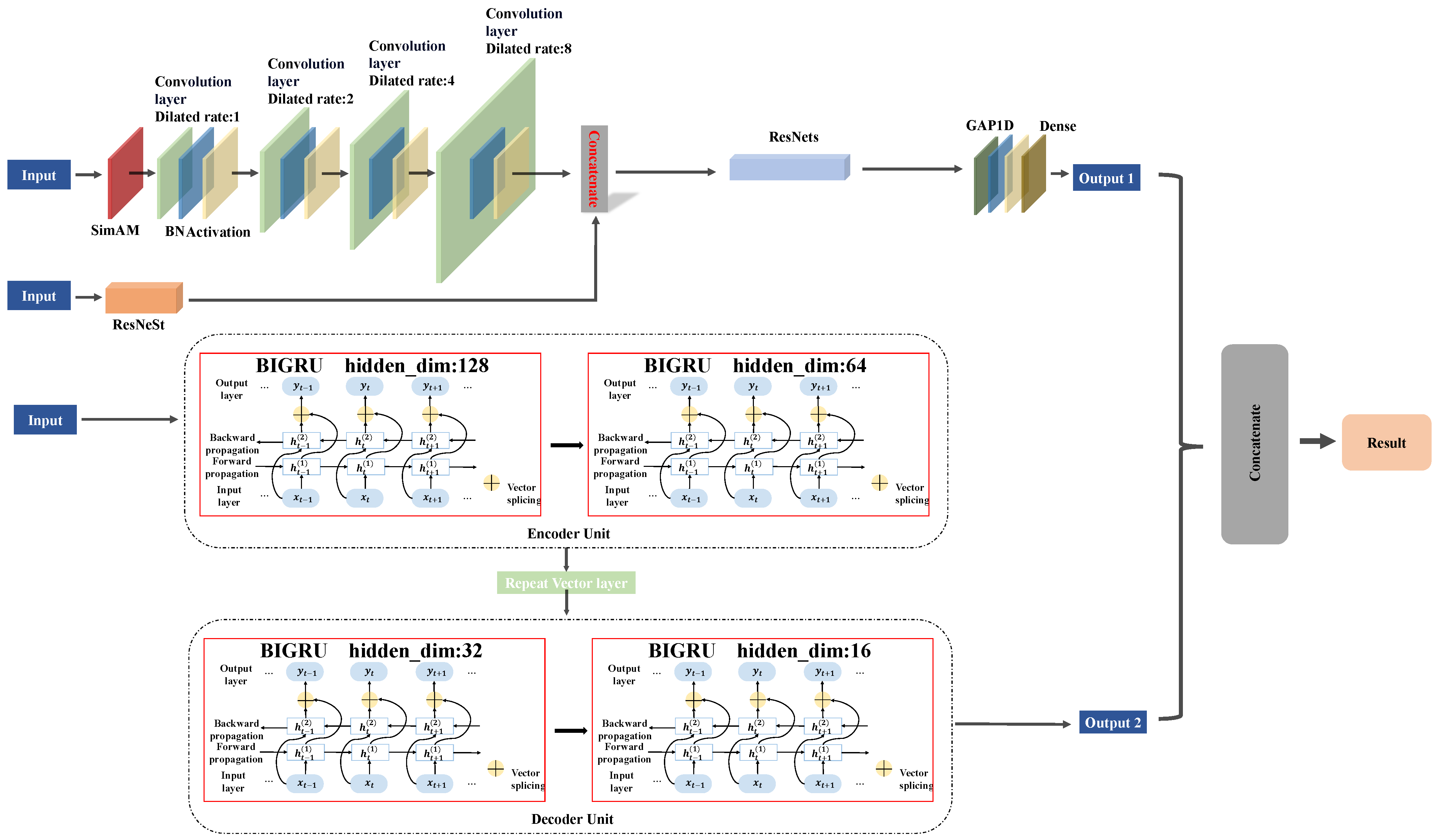 Machines 12 00341 g009