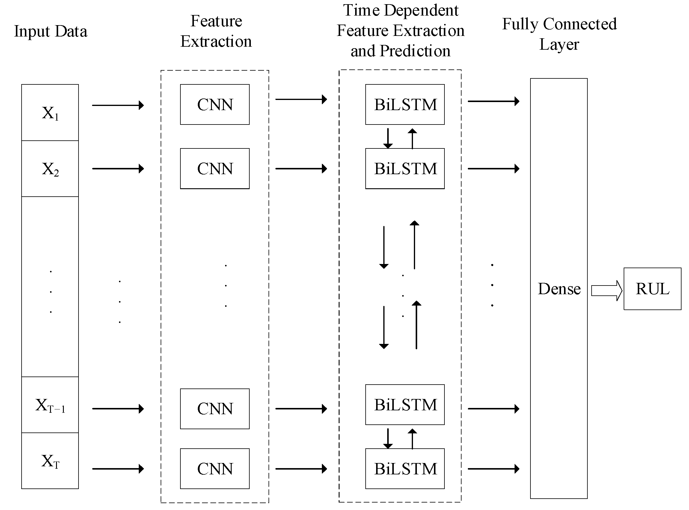 Machines 12 00342 g004