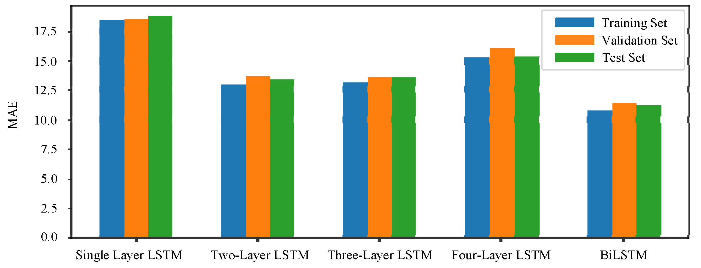 Machines 12 00342 g009