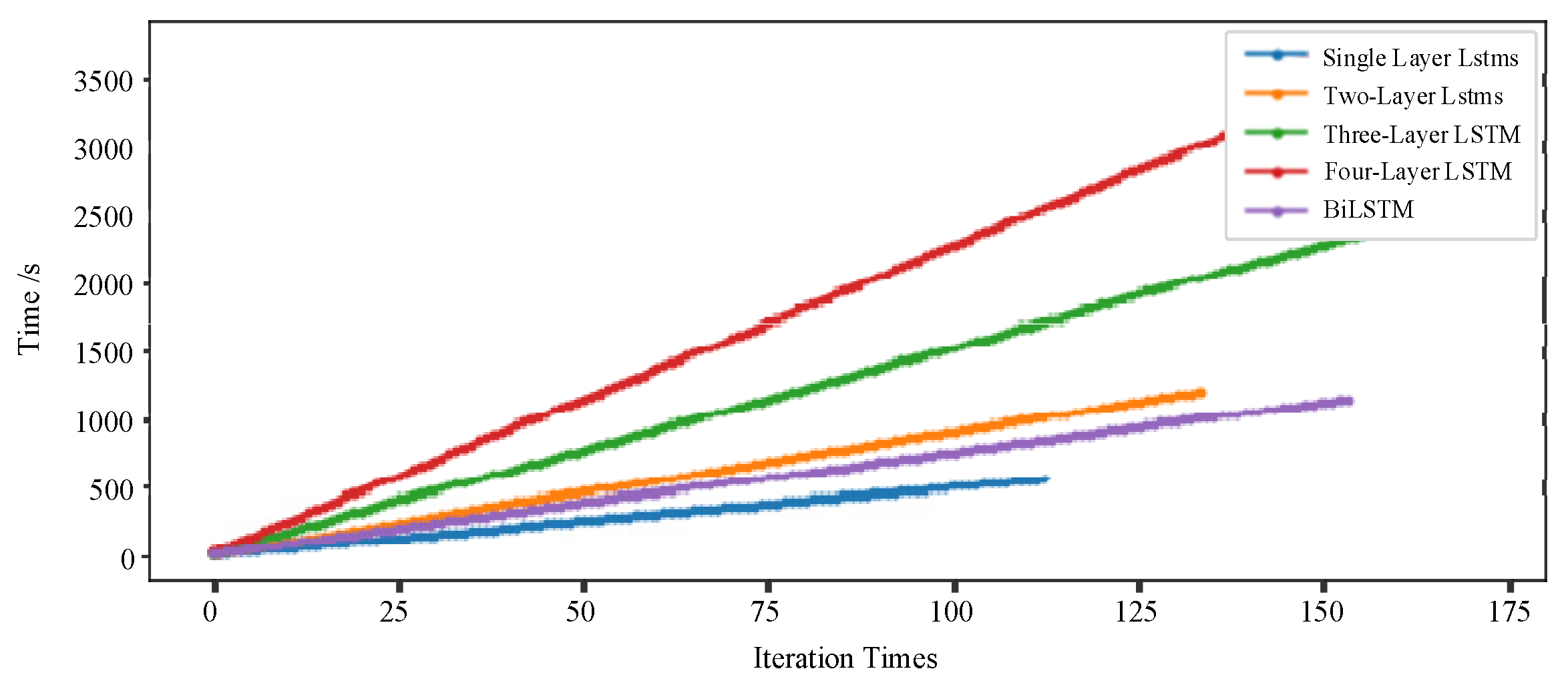 Machines 12 00342 g010