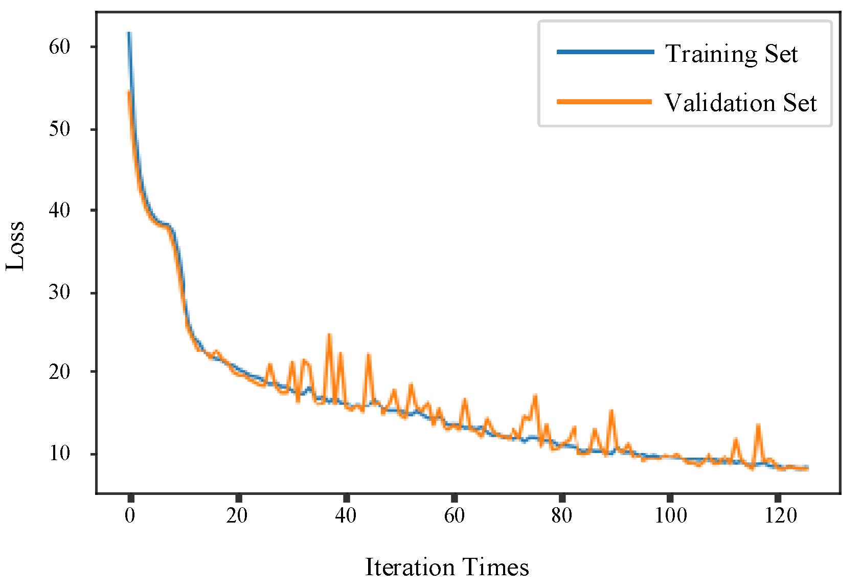 Machines 12 00342 g011