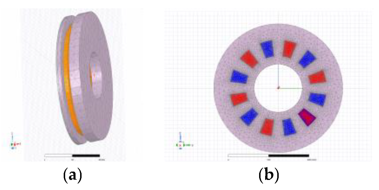 Machines 12 00343 g008