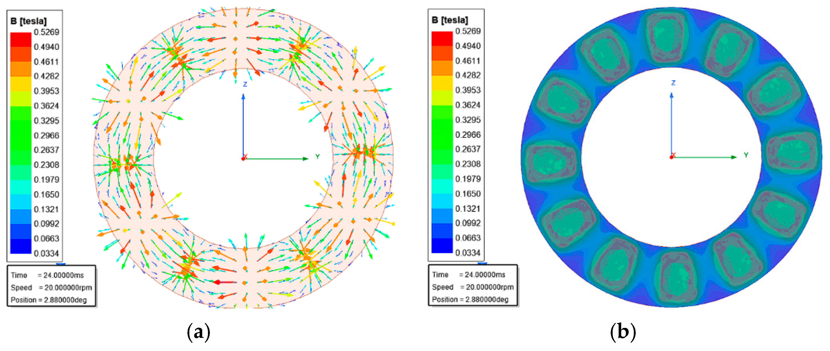 Machines 12 00343 g011
