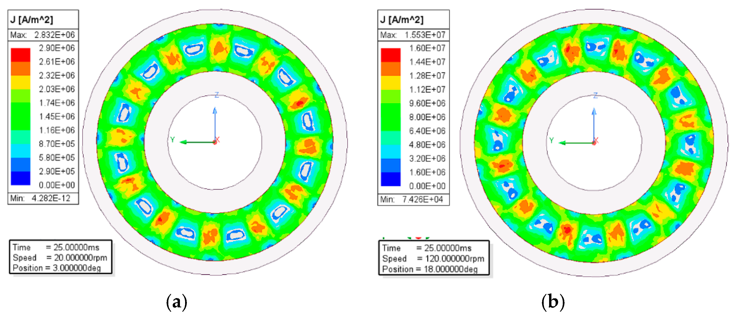 Machines 12 00343 g014