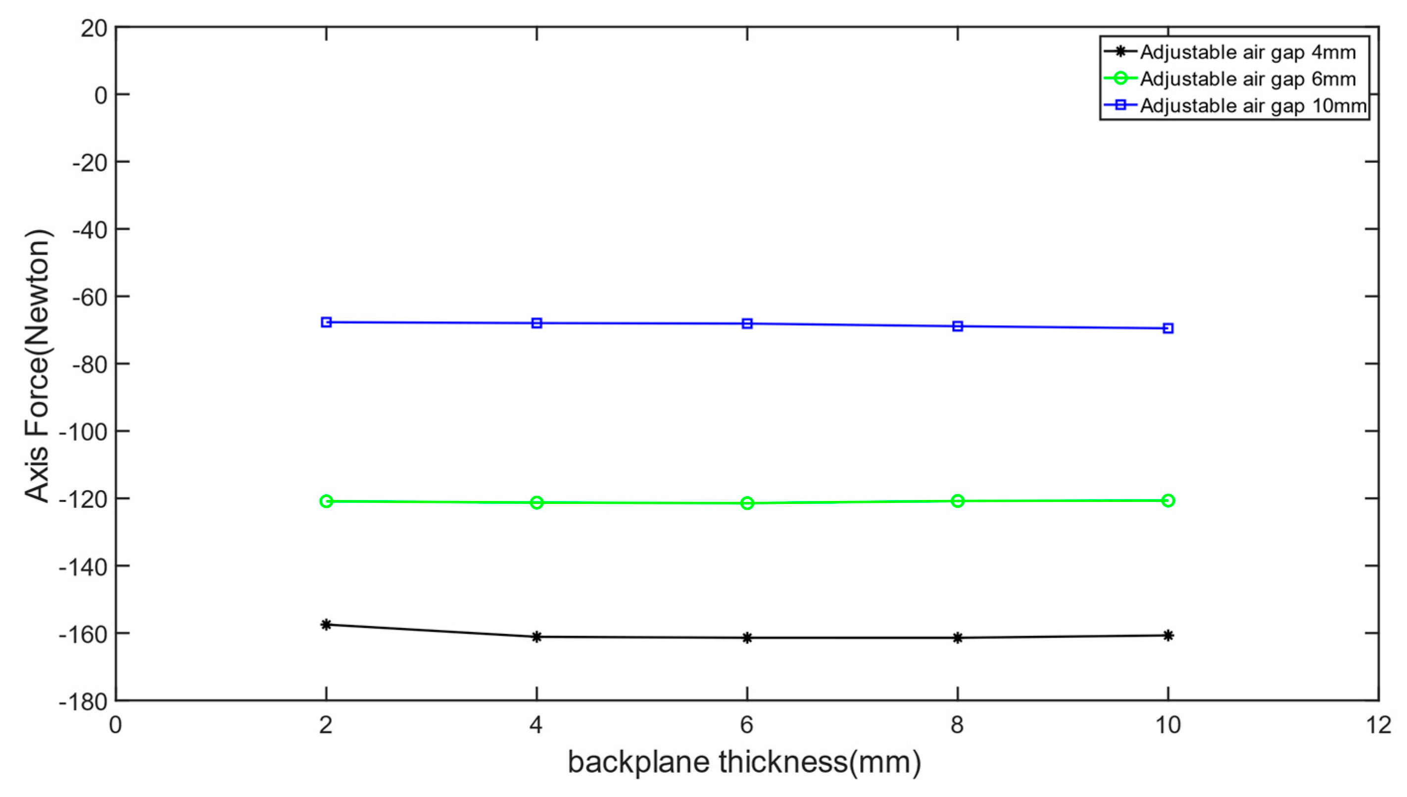 Machines 12 00343 g023