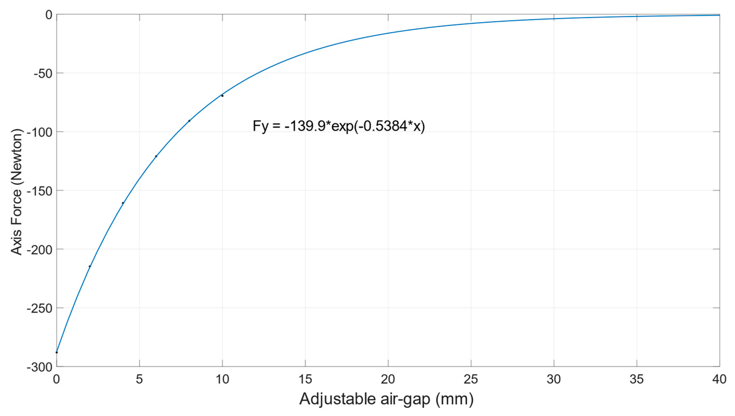 Machines 12 00343 g024