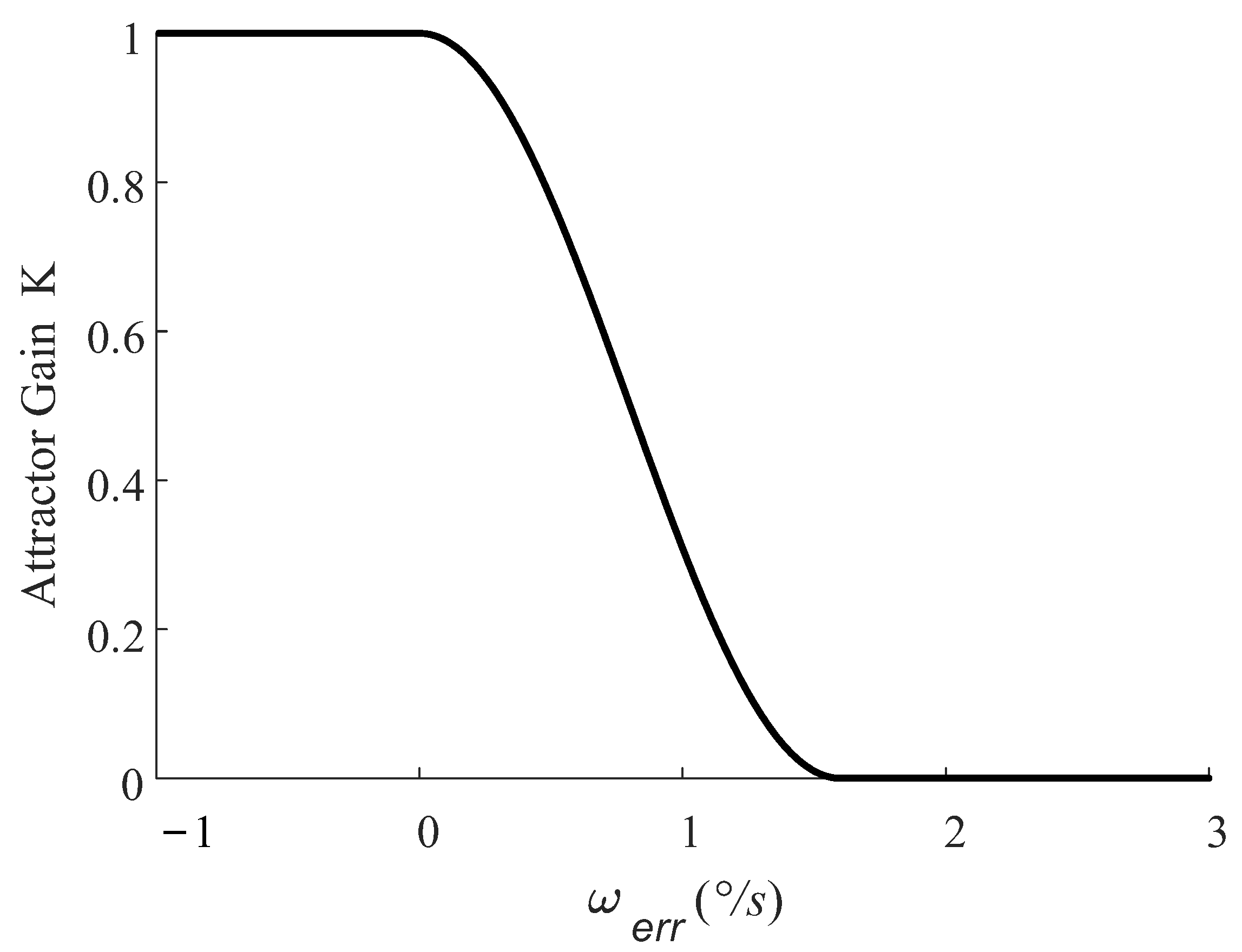 Machines 12 00344 g005