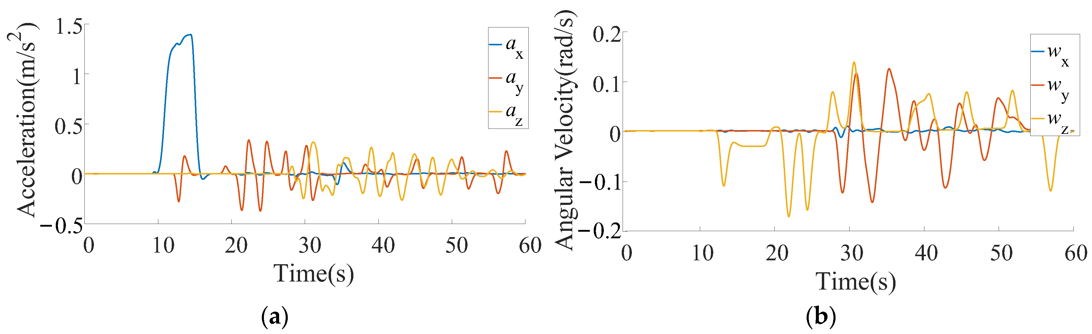 Machines 12 00344 g010