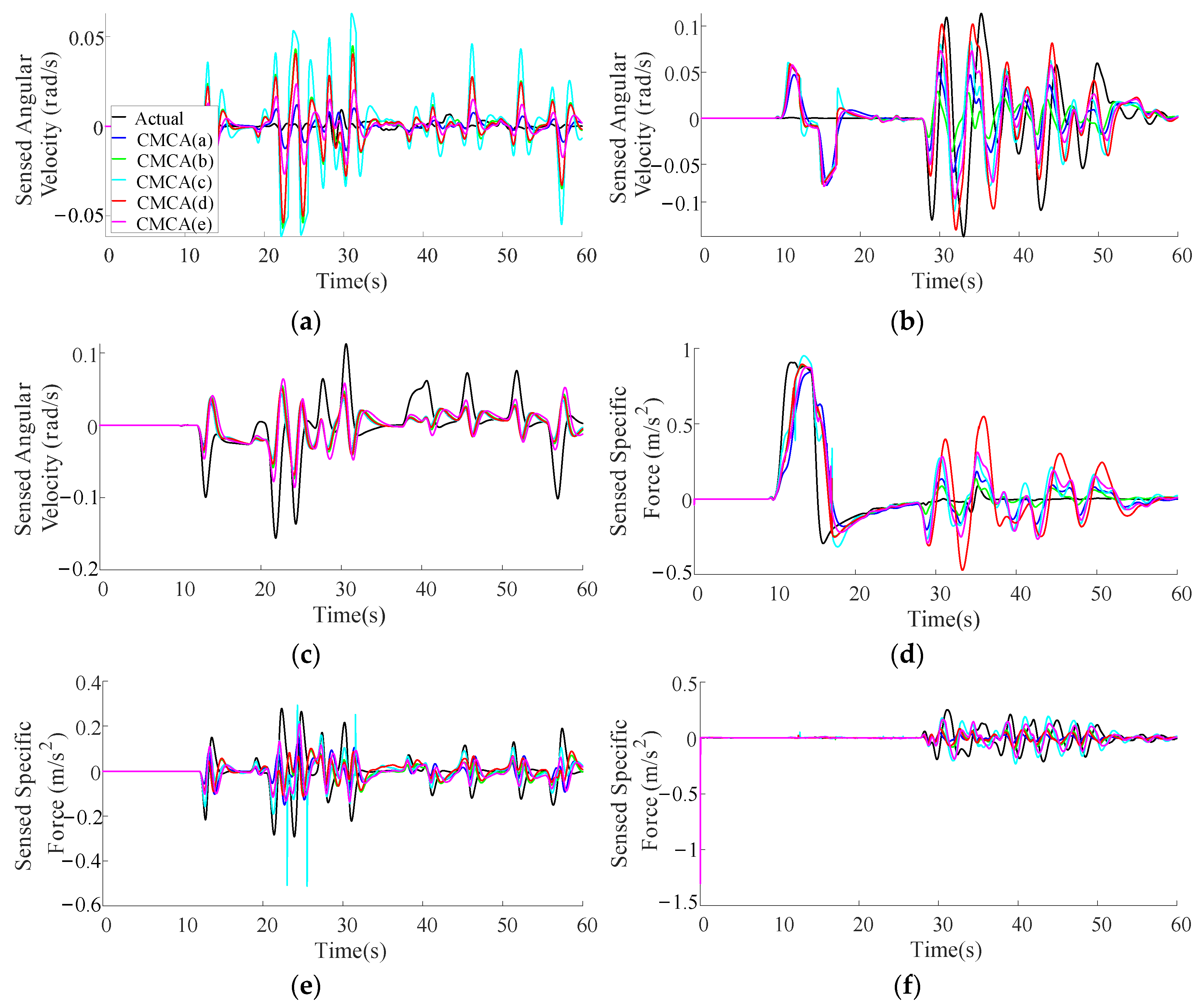 Machines 12 00344 g011