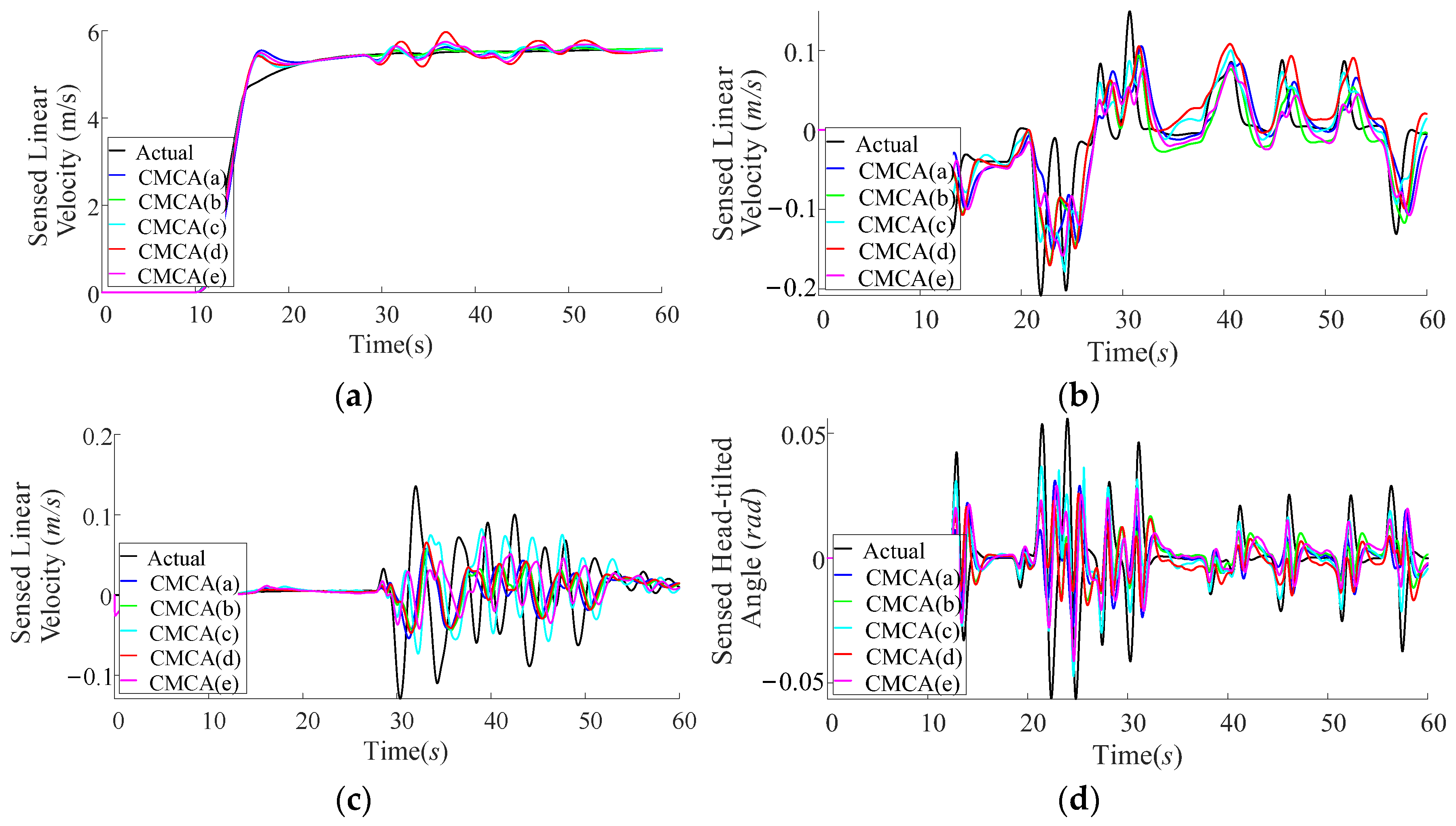Machines 12 00344 g012