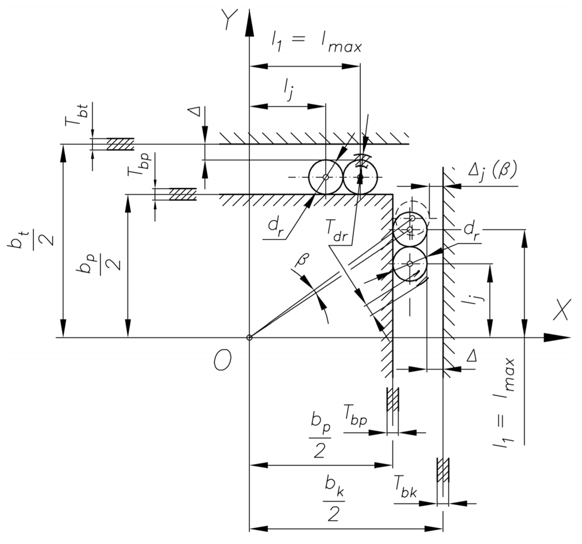 Machines 12 00345 g003
