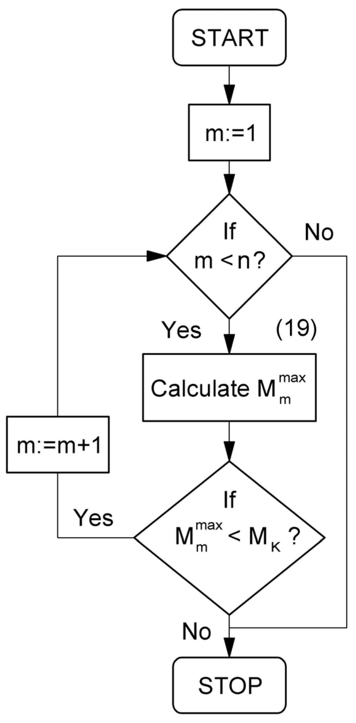 Machines 12 00345 g004