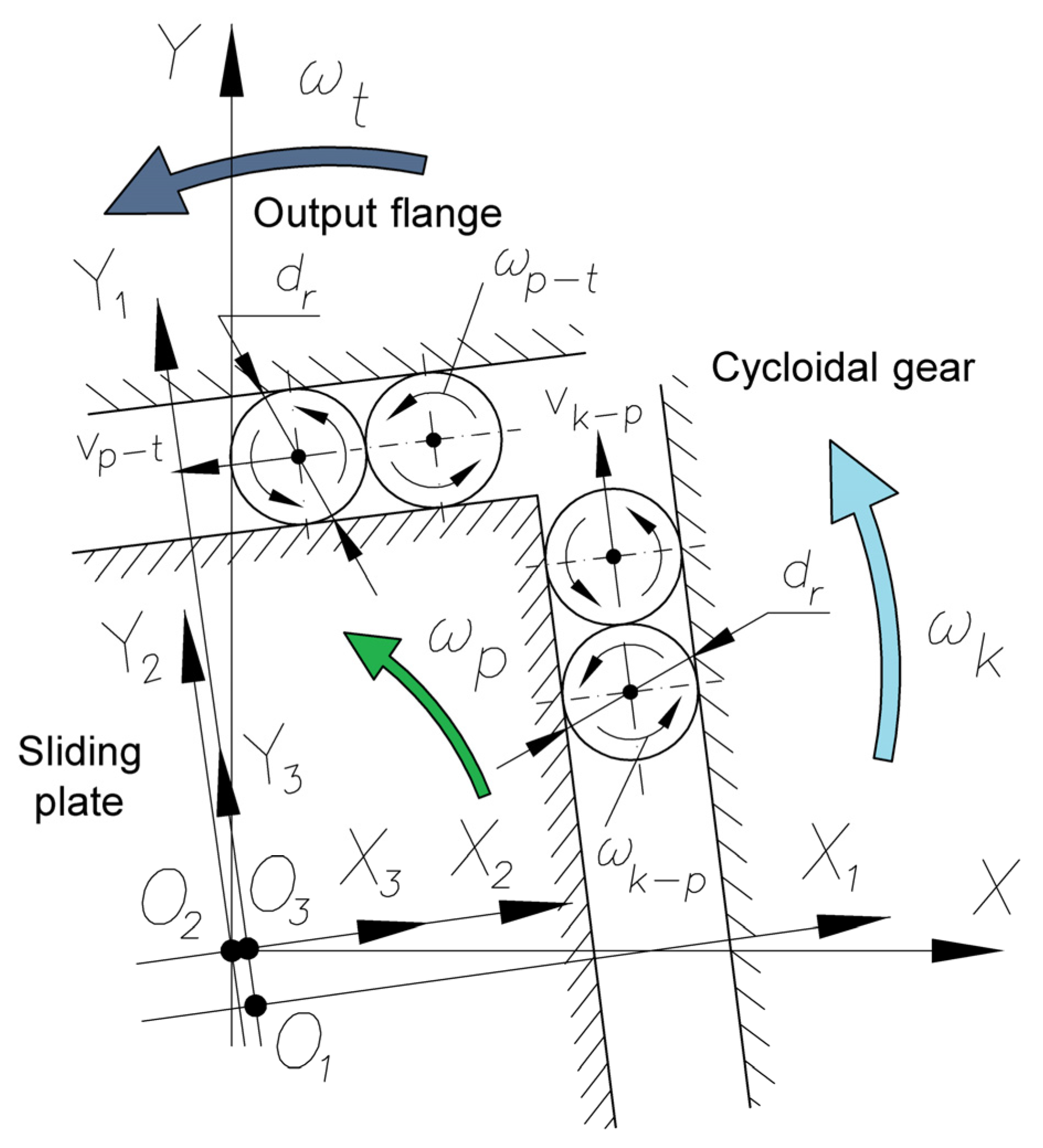 Machines 12 00345 g008