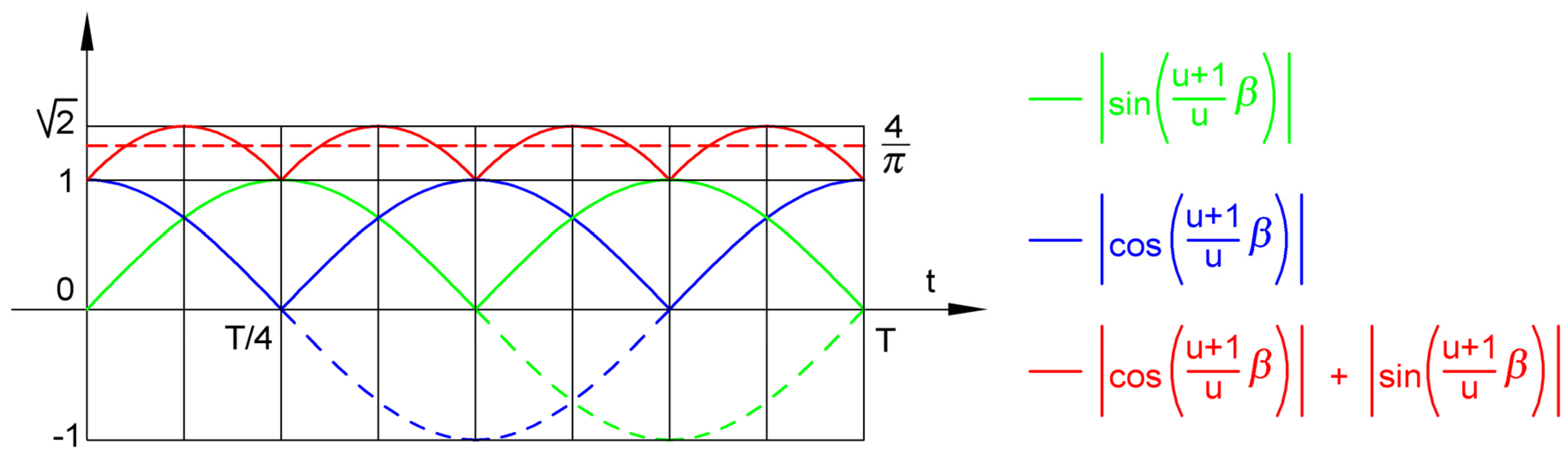 Machines 12 00345 g009
