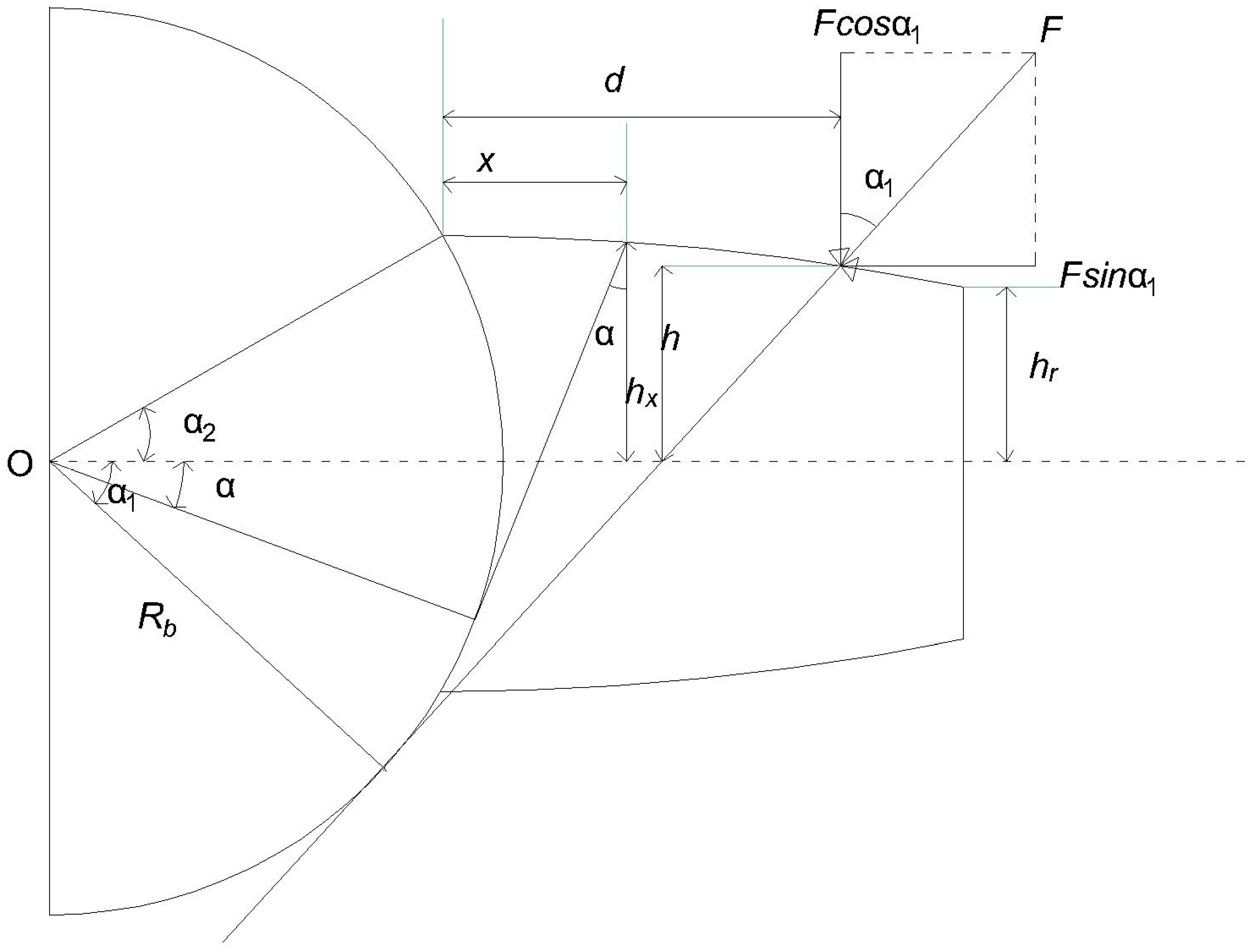 Machines 12 00346 g003