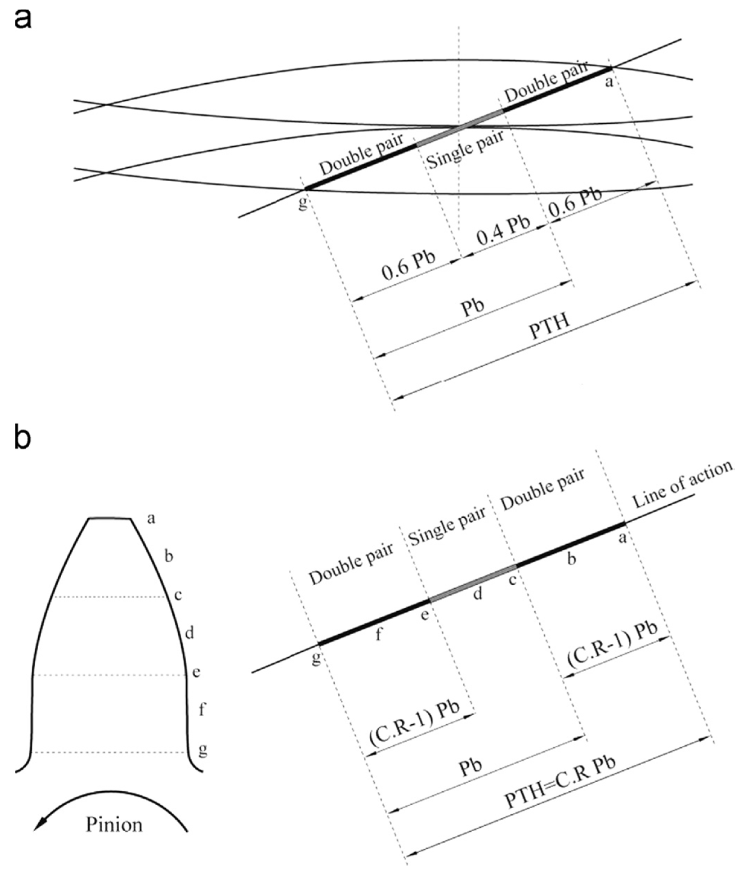 Machines 12 00346 g004