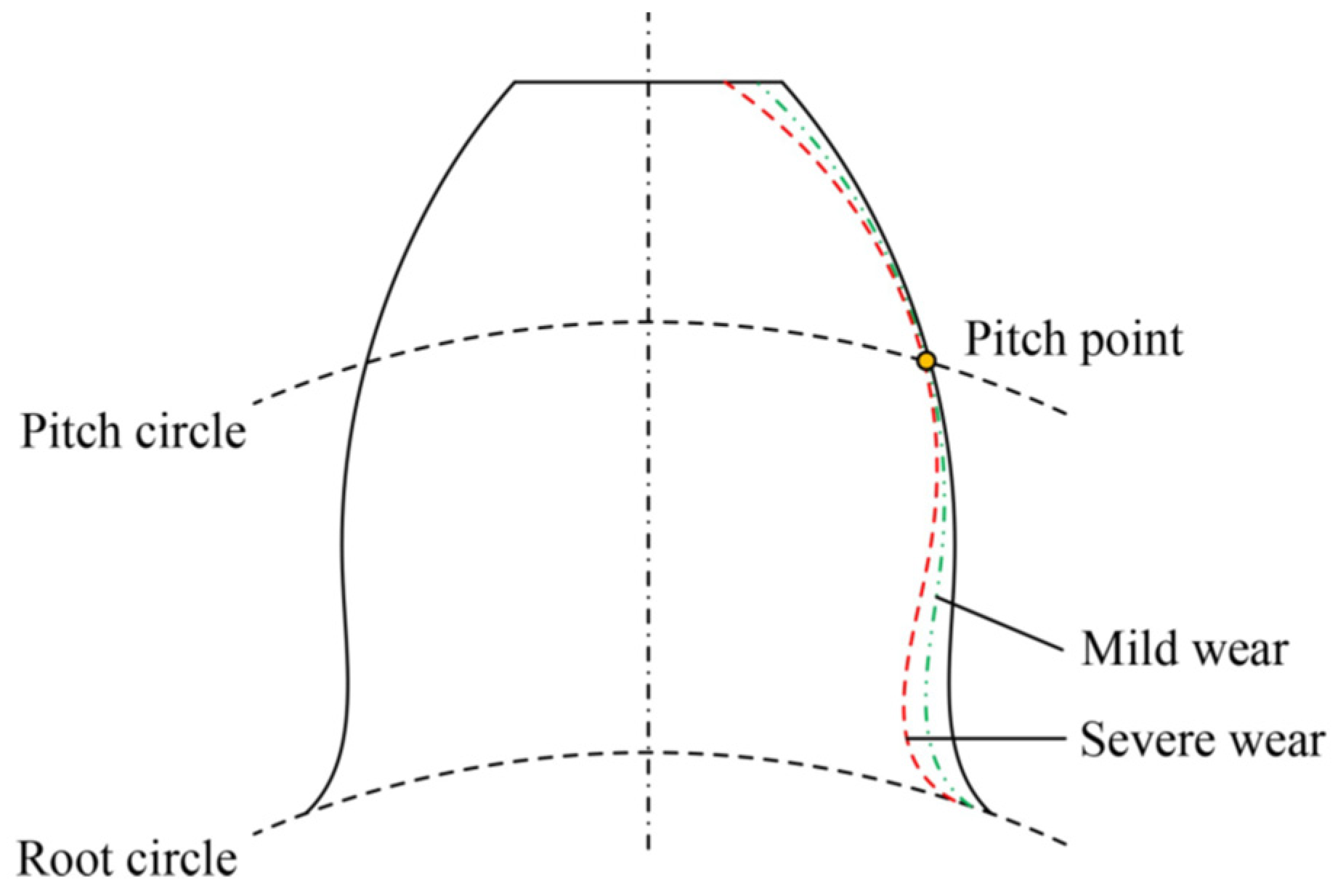 Machines 12 00346 g023