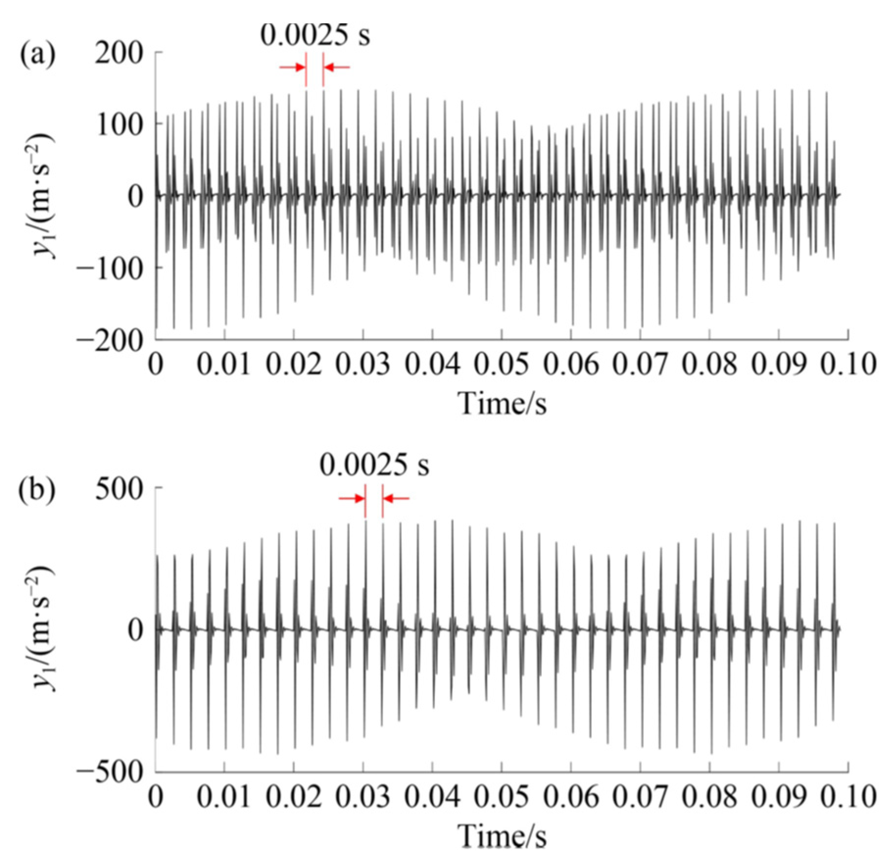 Machines 12 00346 g025