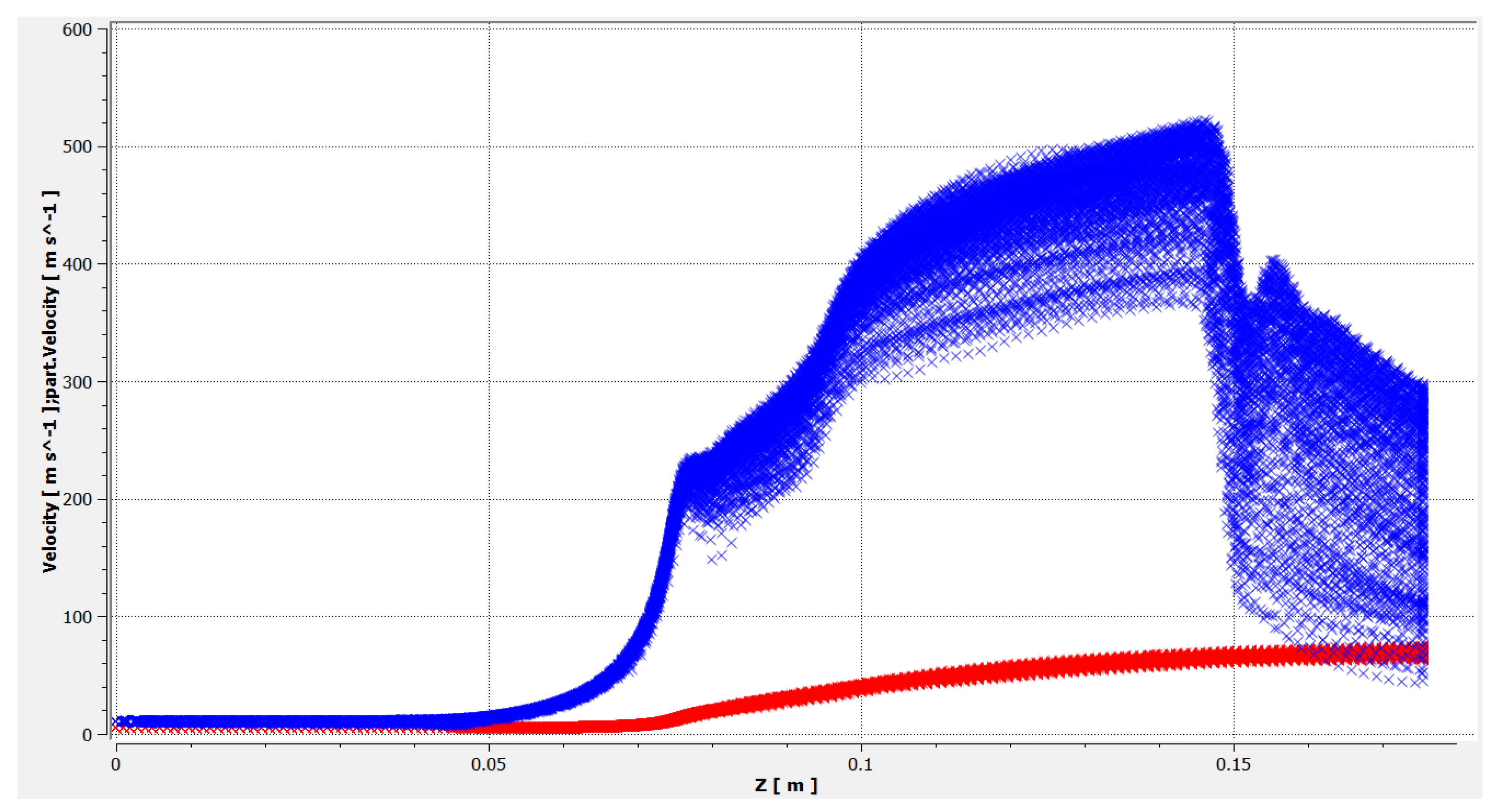 Machines 12 00347 g008