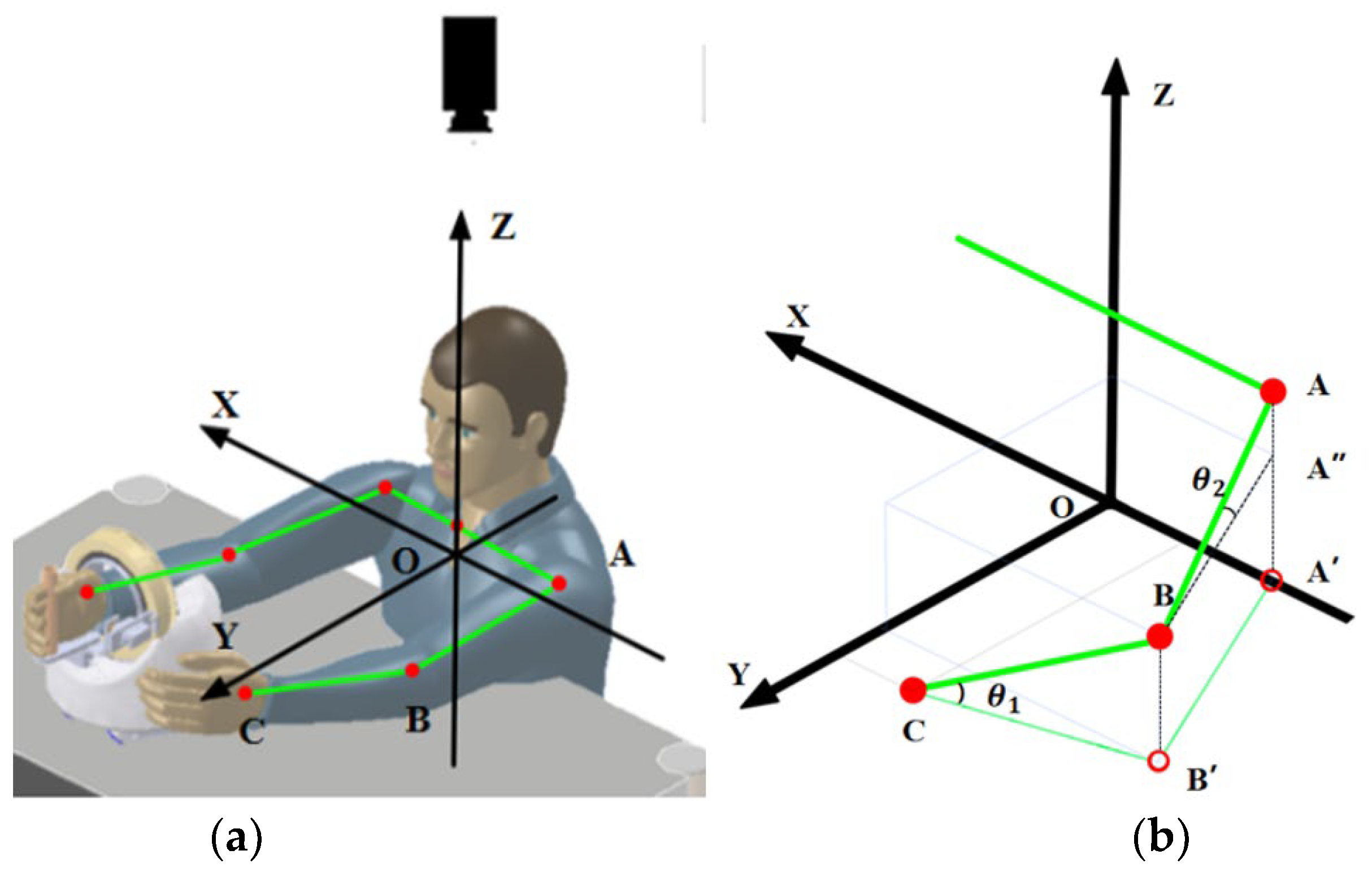 Machines 12 00348 g006