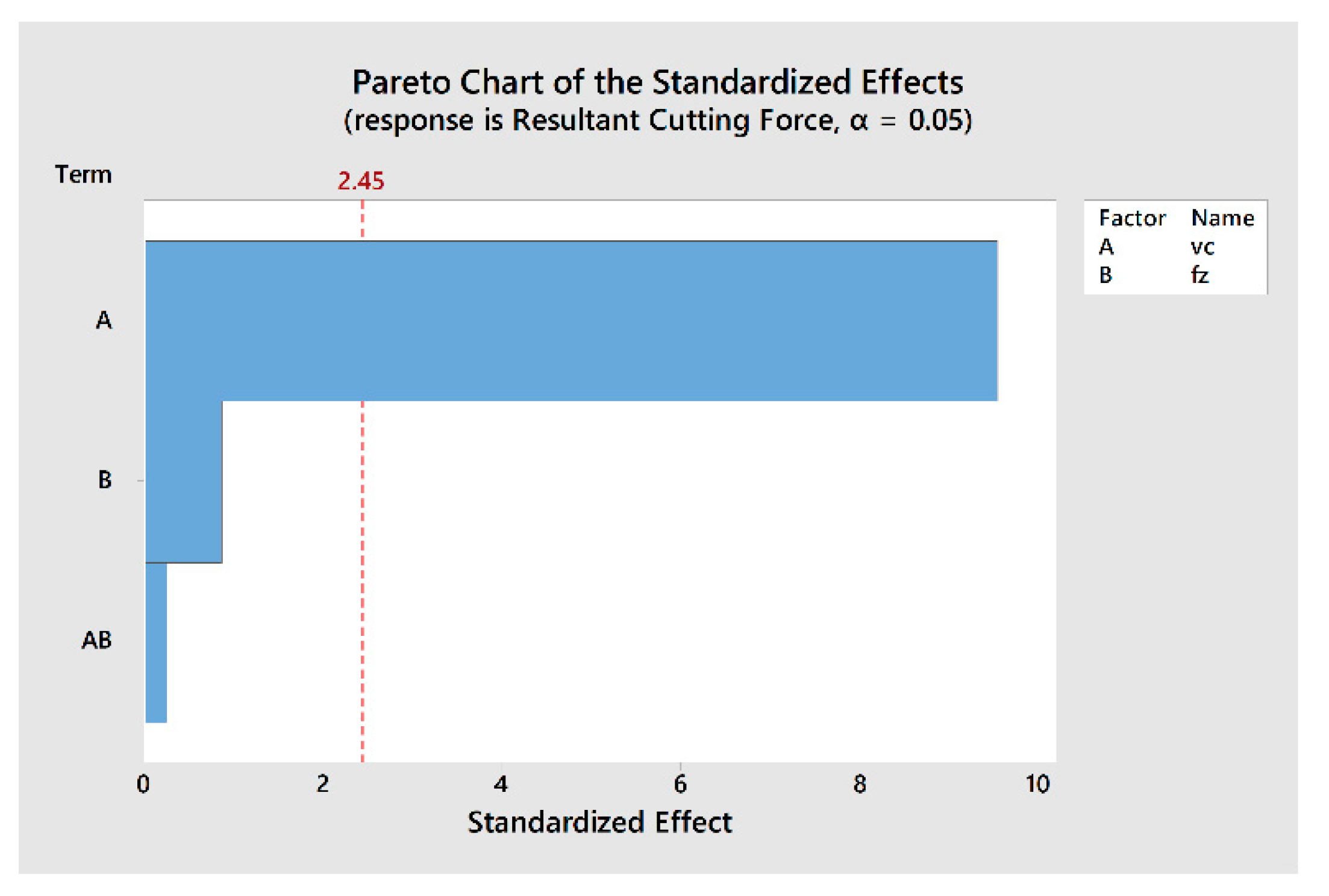 Machines 12 00349 g004