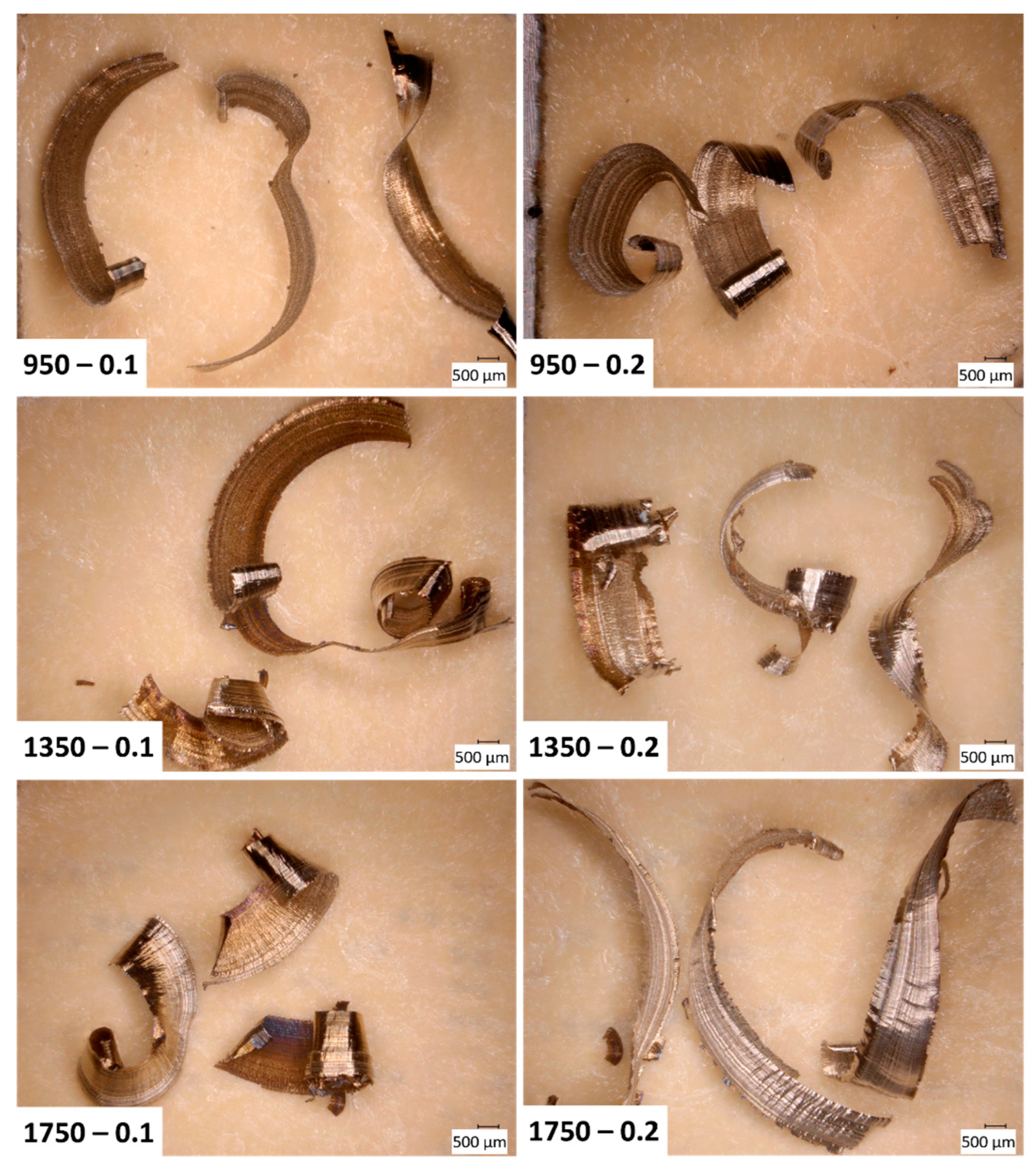 Machines 12 00349 g006