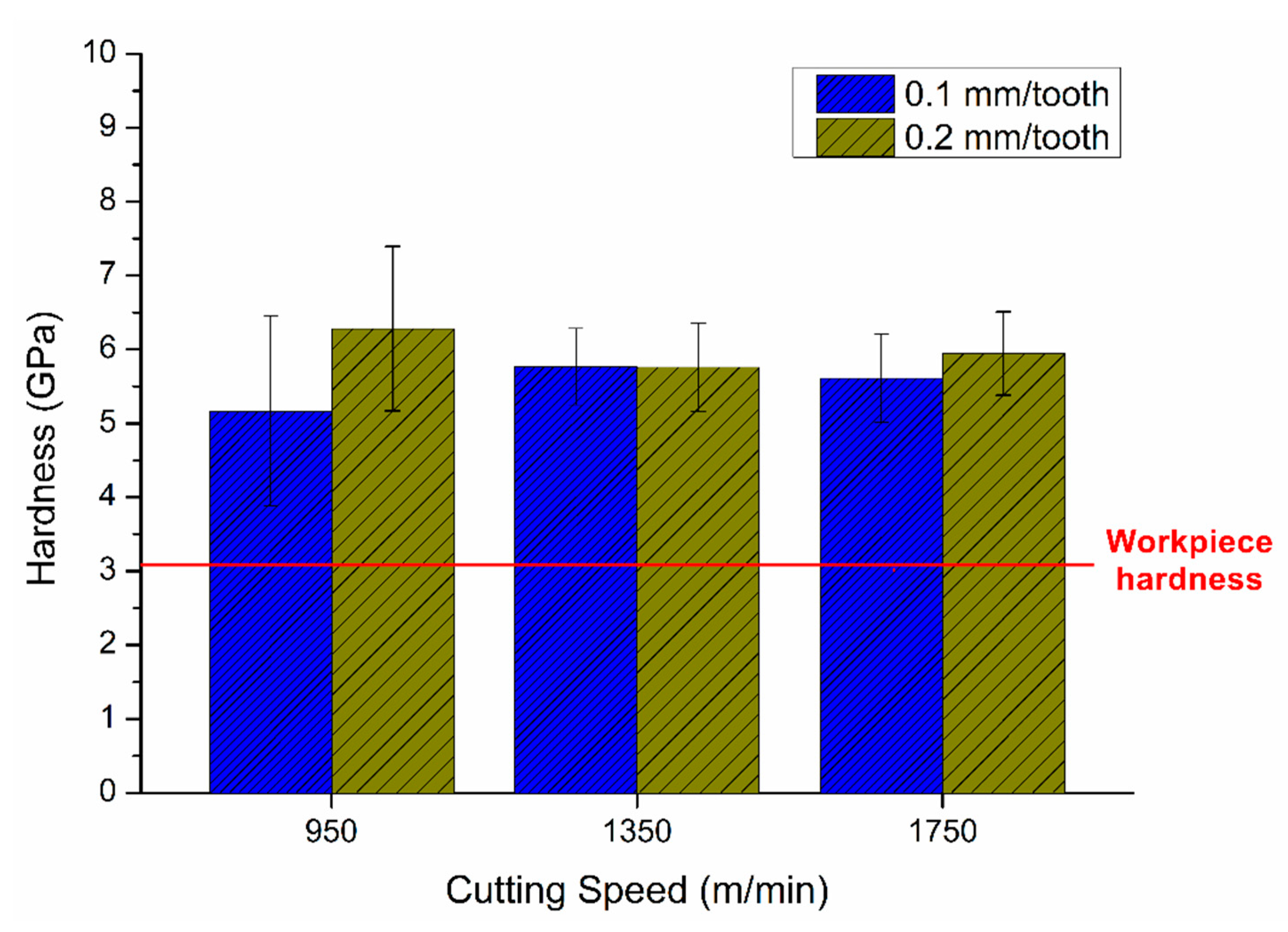 Machines 12 00349 g011