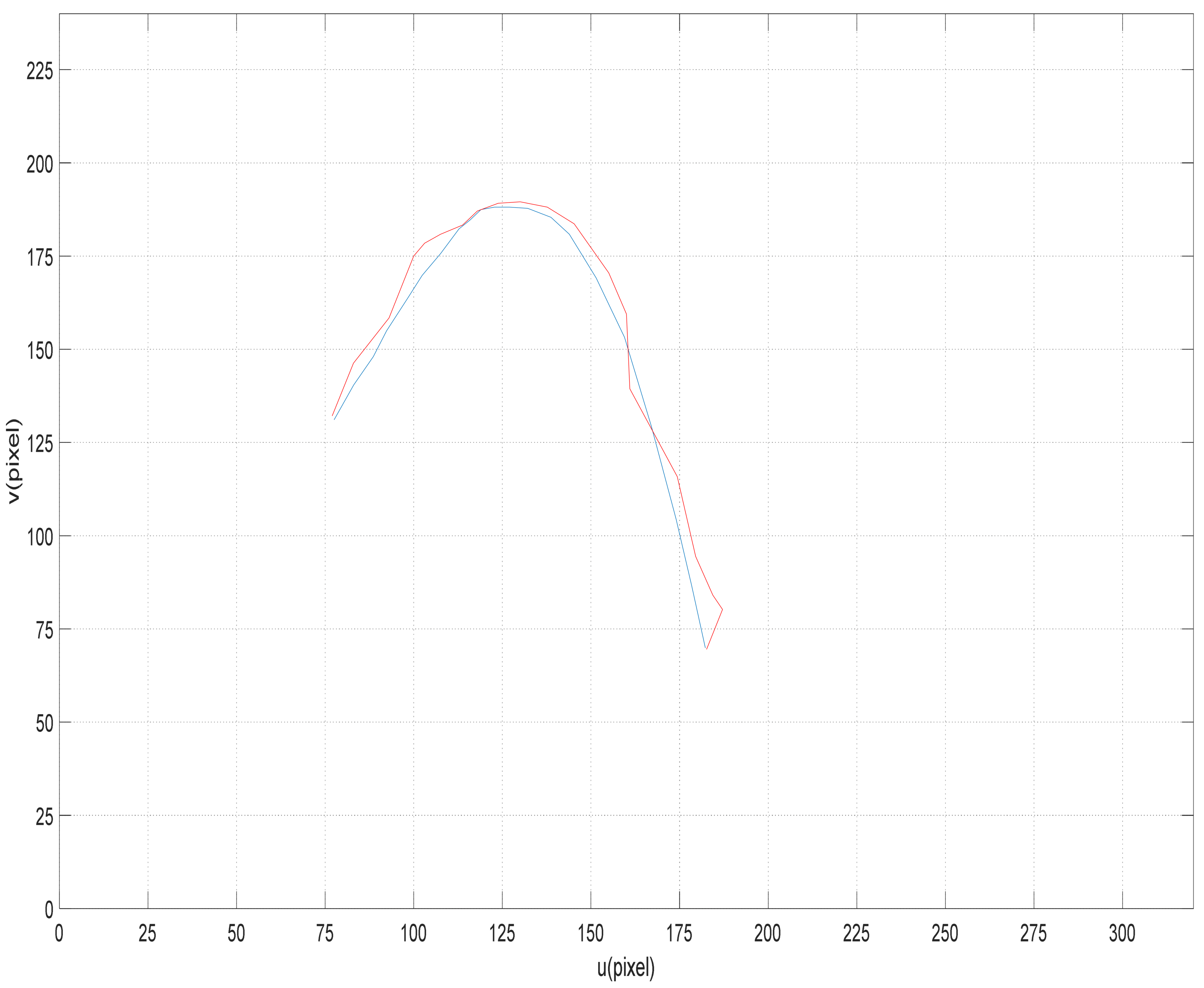 Machines 12 00350 g011