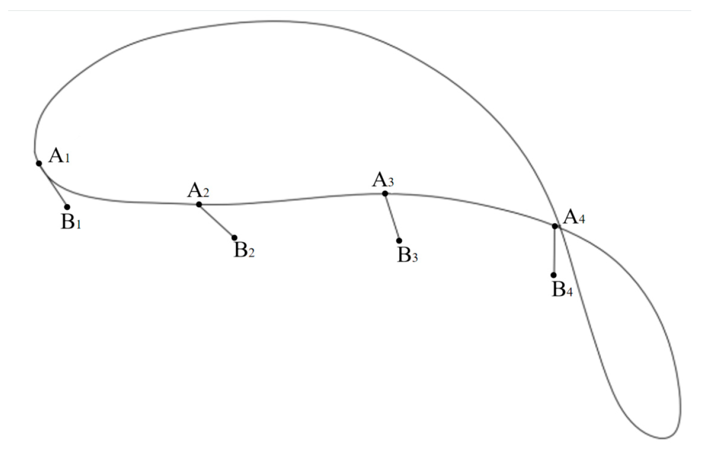 Machines 12 00351 g005