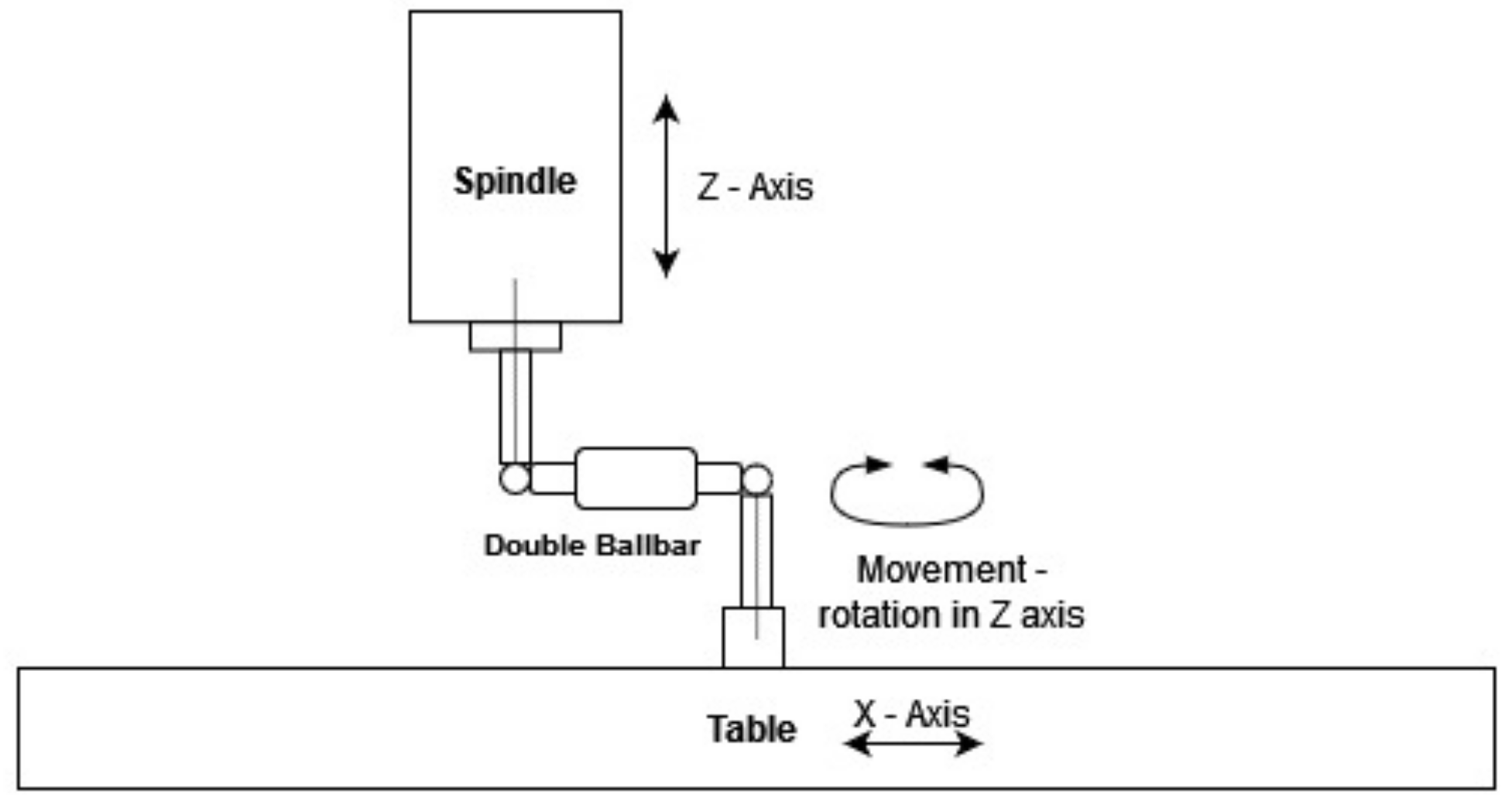 Machines 12 00352 g002