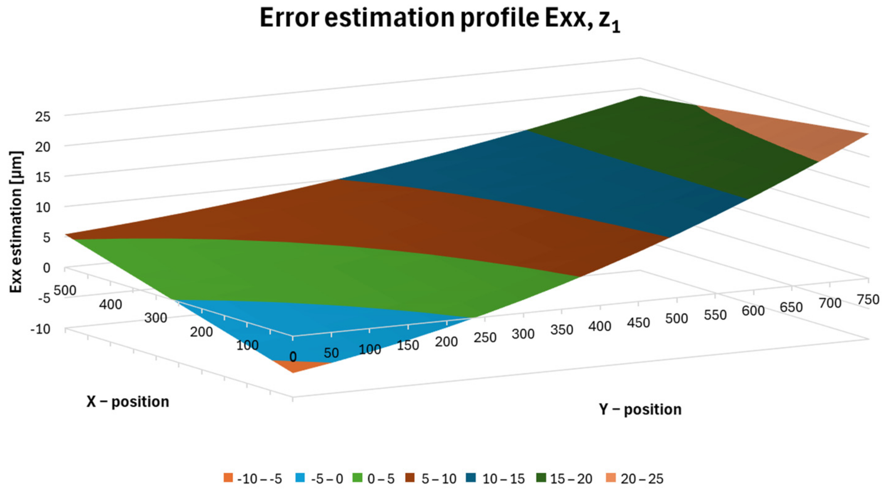 Machines 12 00352 g018