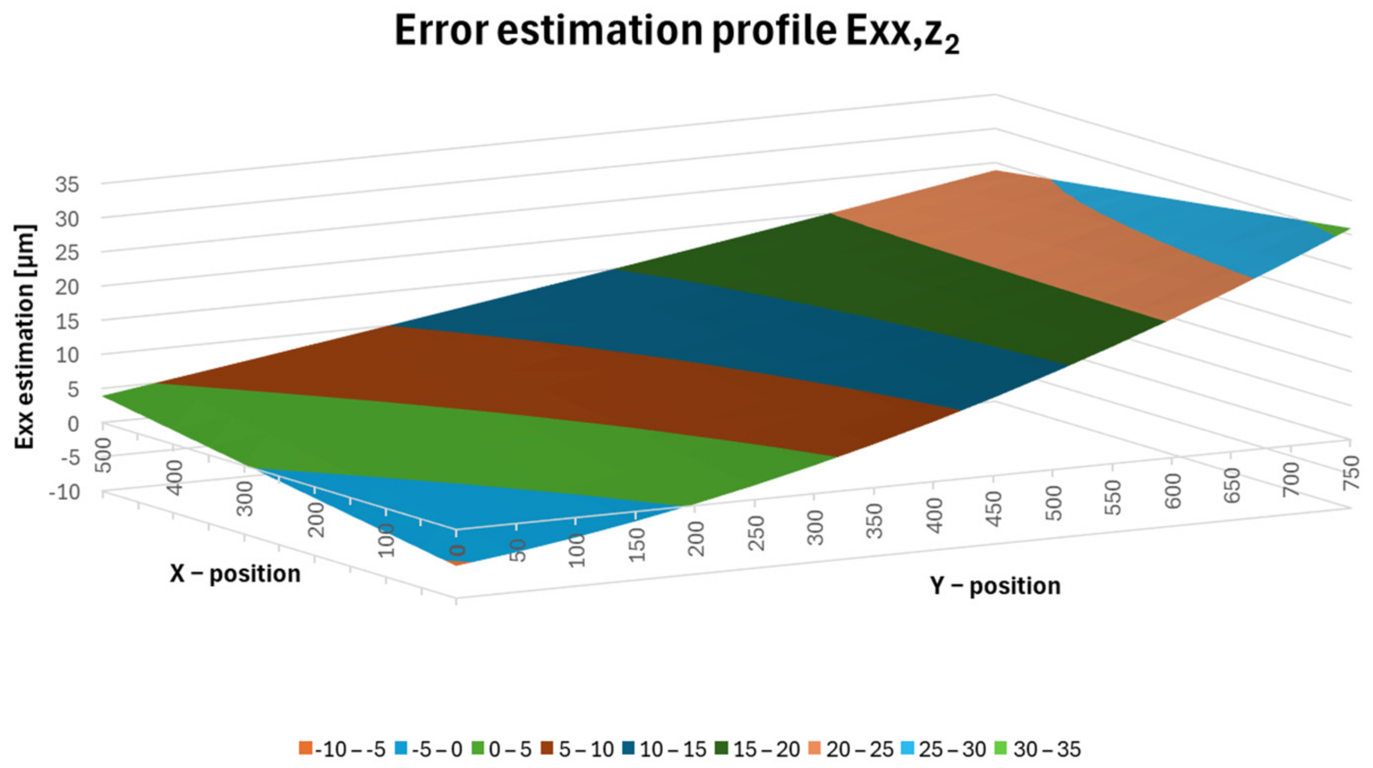 Machines 12 00352 g019