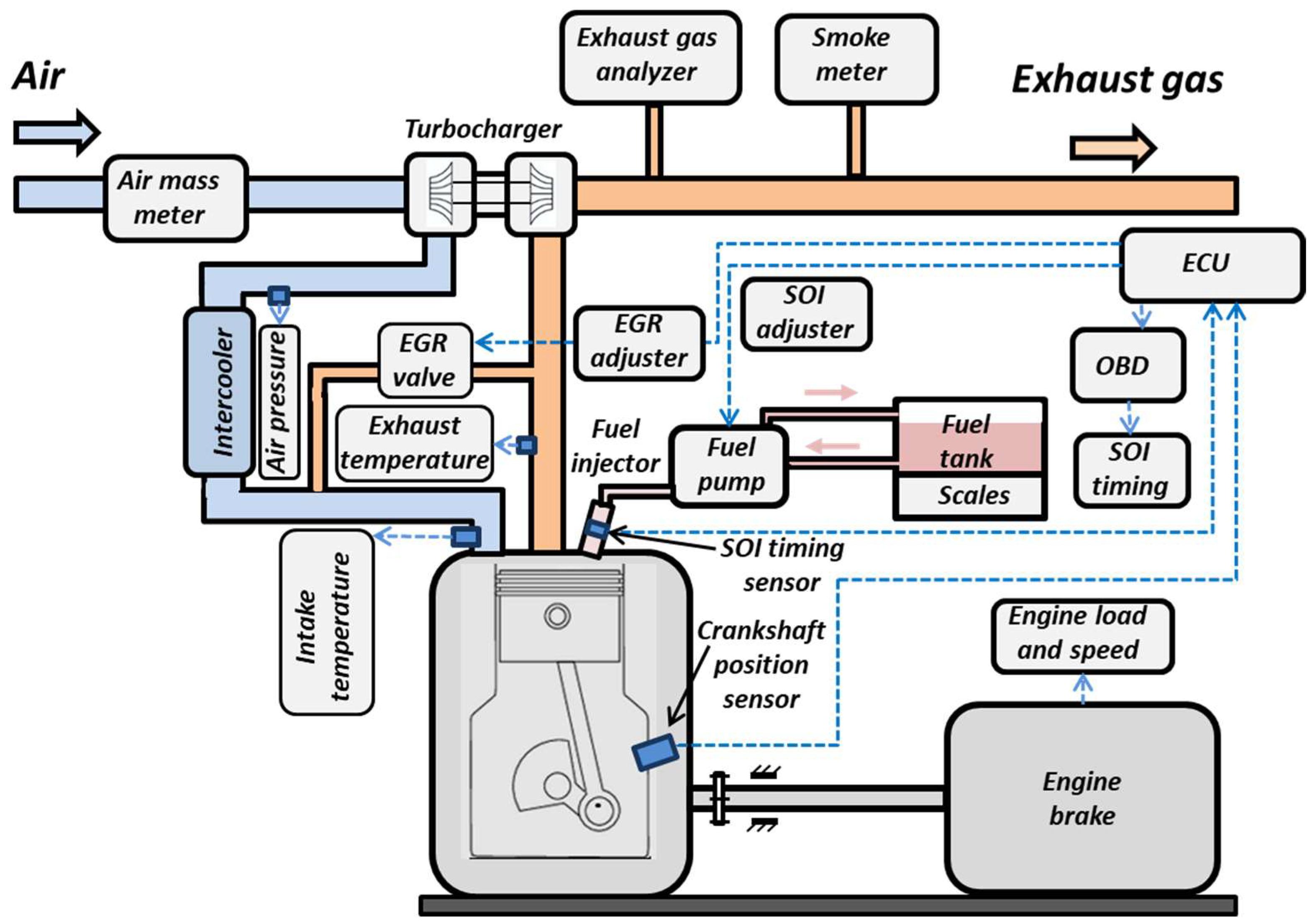 Machines 12 00353 g001