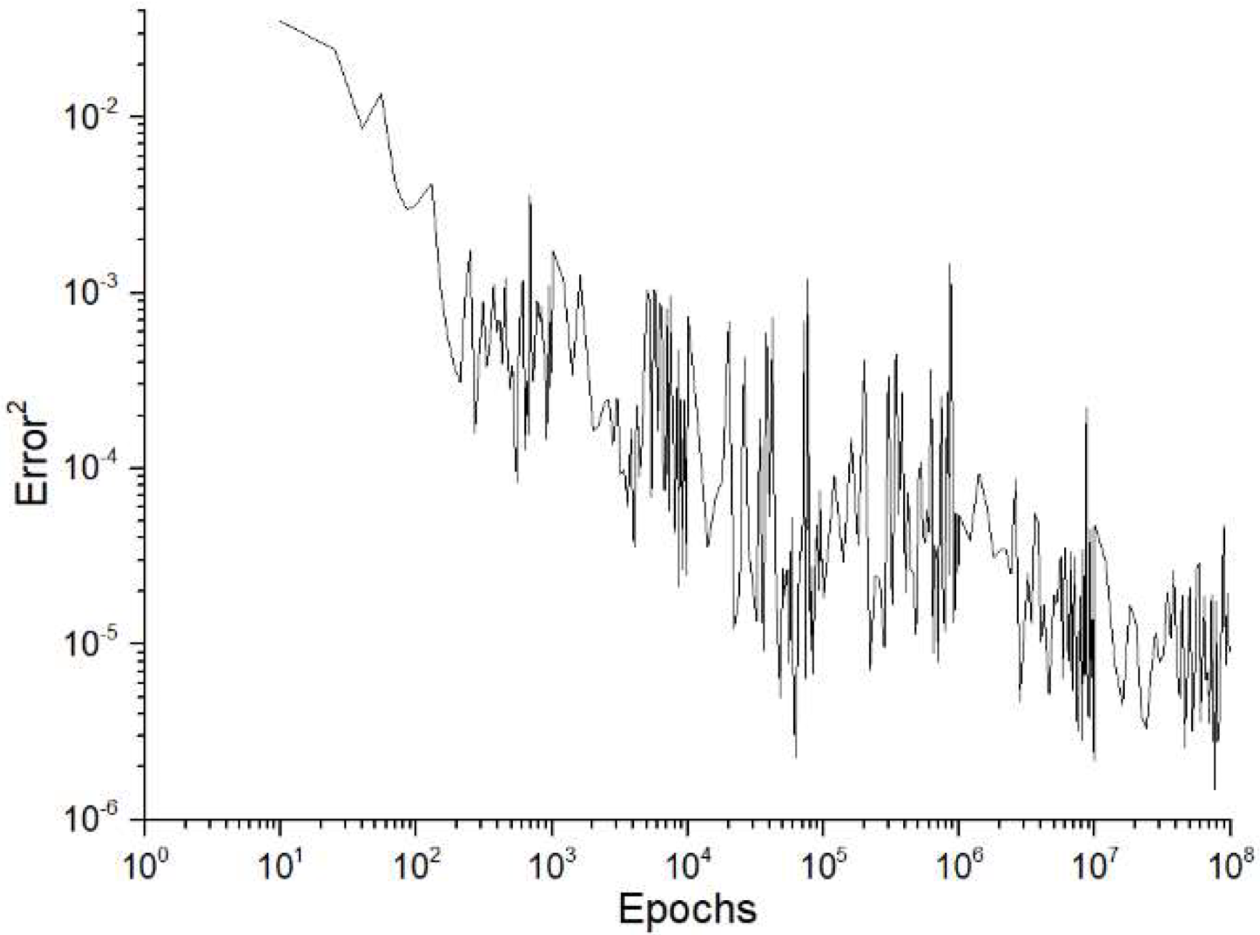 Machines 12 00353 i002