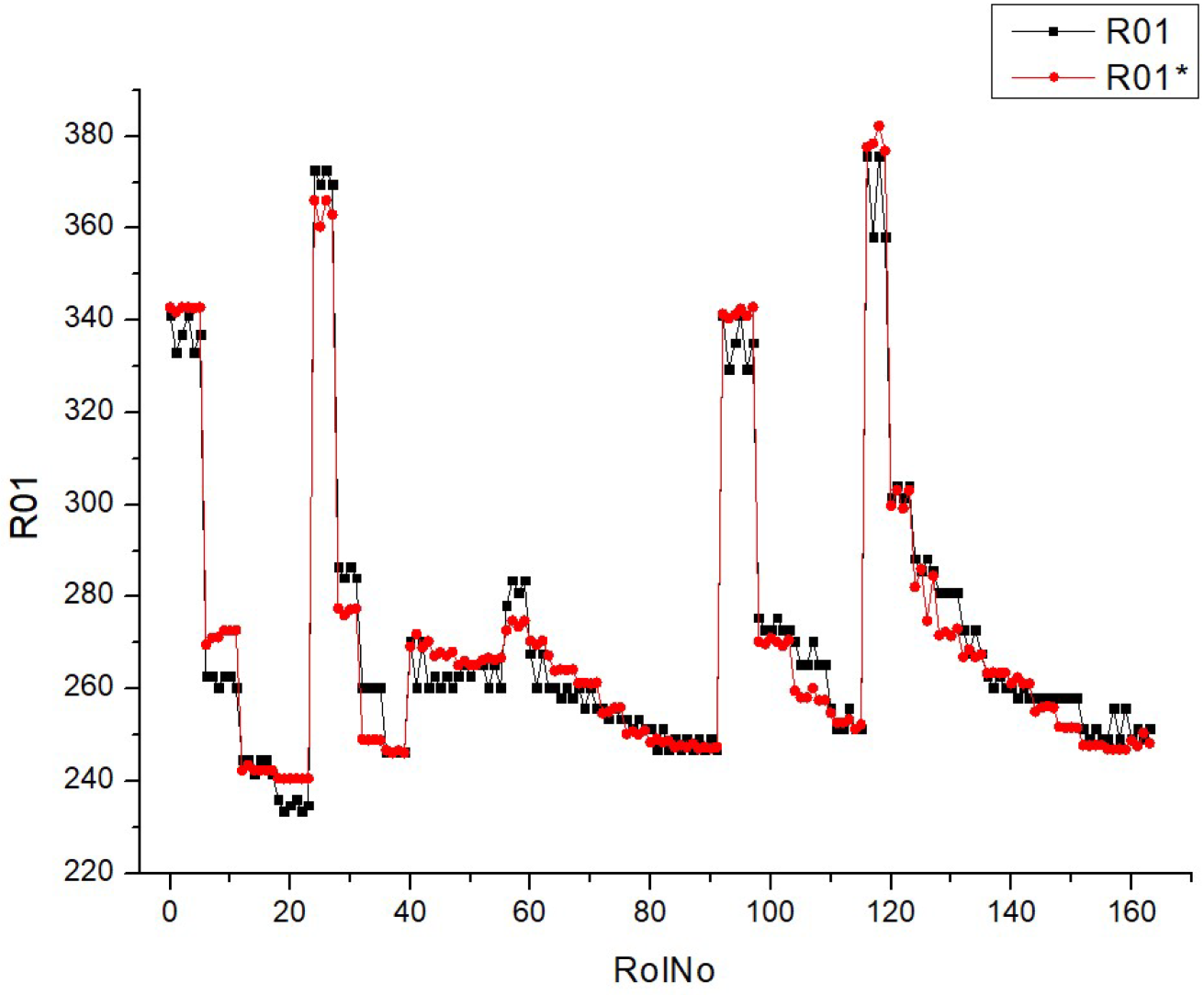 Machines 12 00353 i004