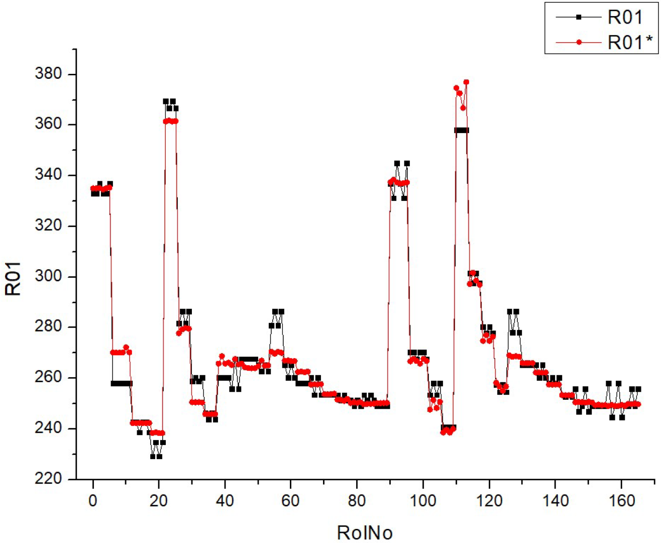Machines 12 00353 i006