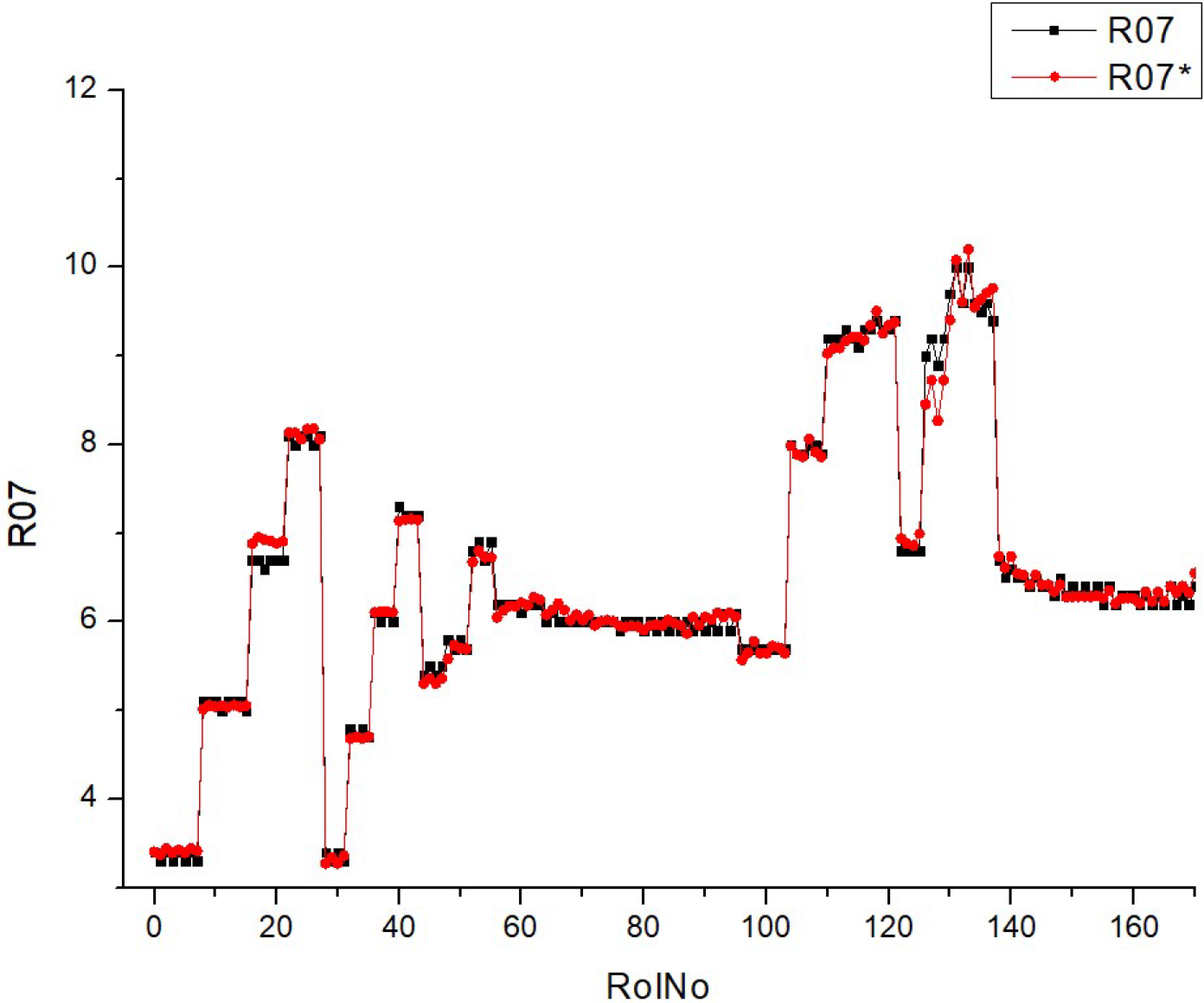 Machines 12 00353 i026