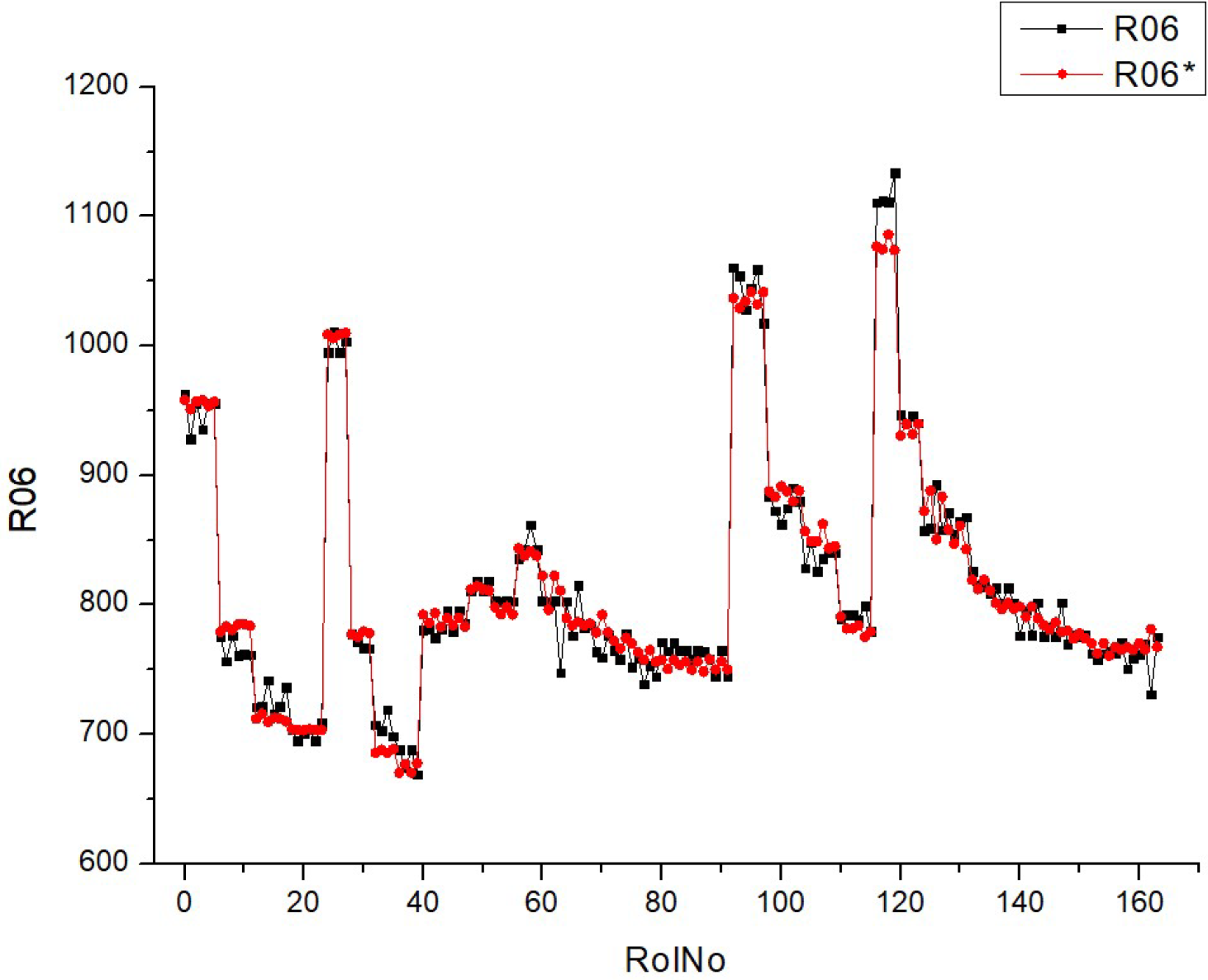 Machines 12 00353 i028