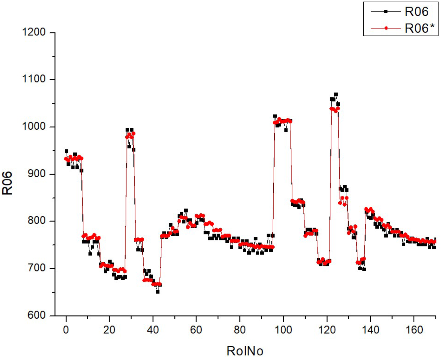 Machines 12 00353 i034