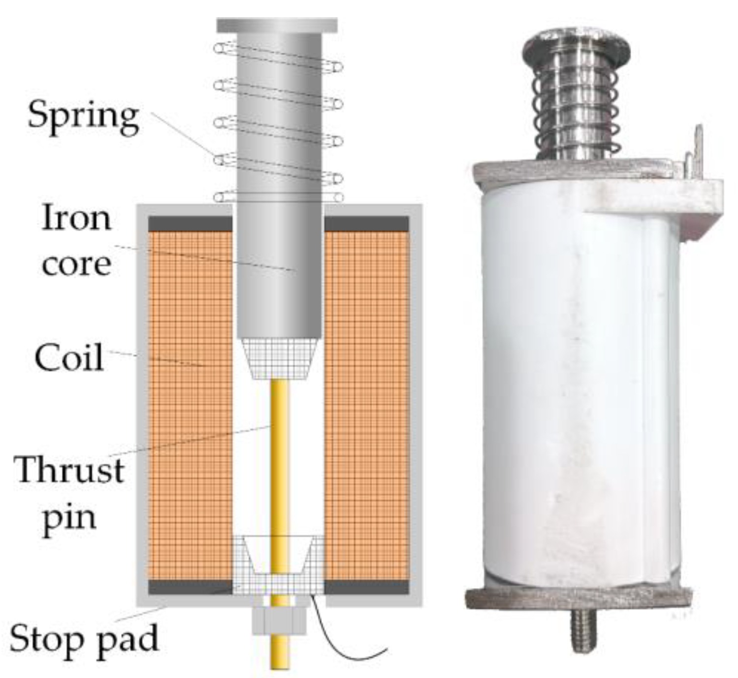 Machines 12 00354 g001