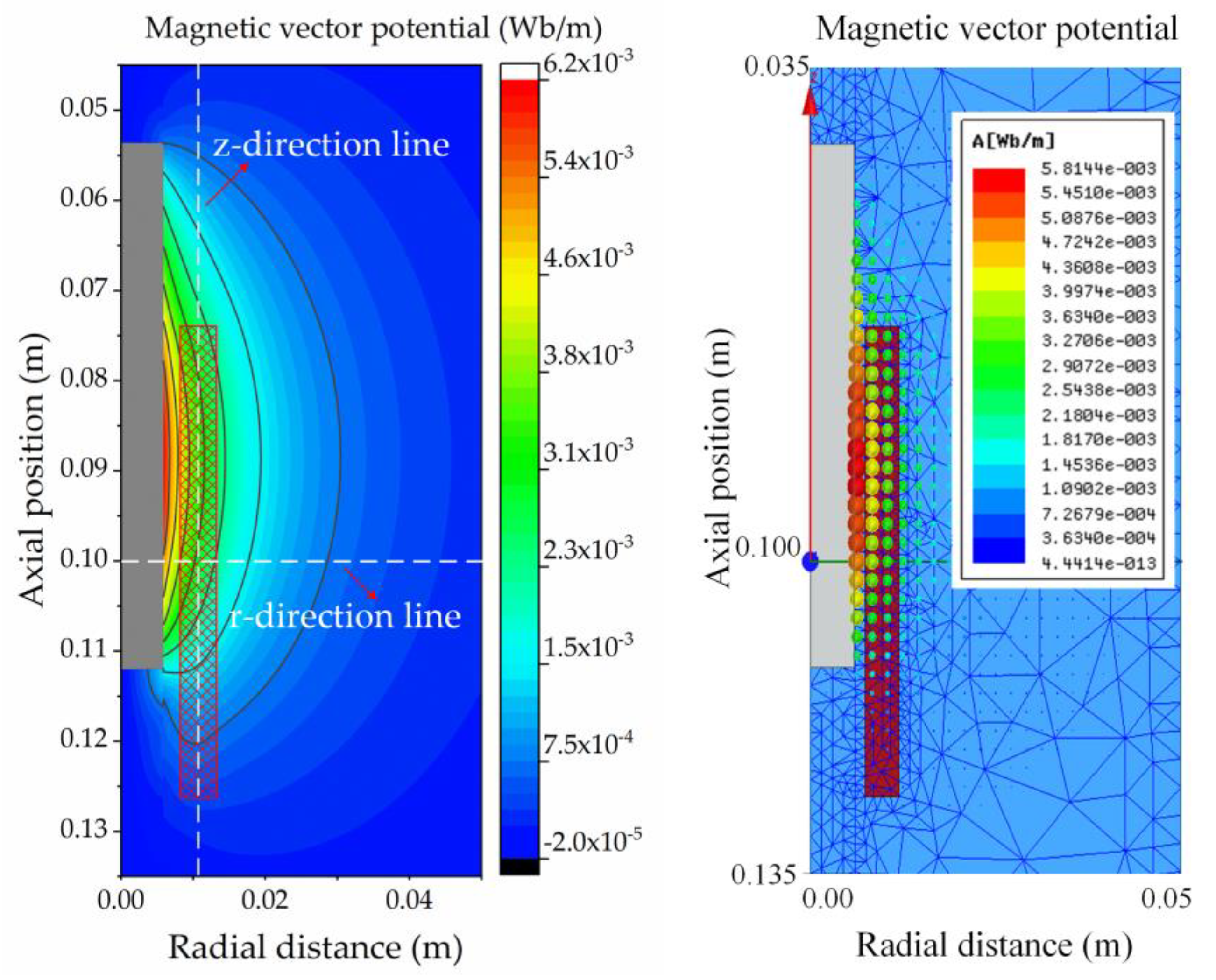 Machines 12 00354 g003