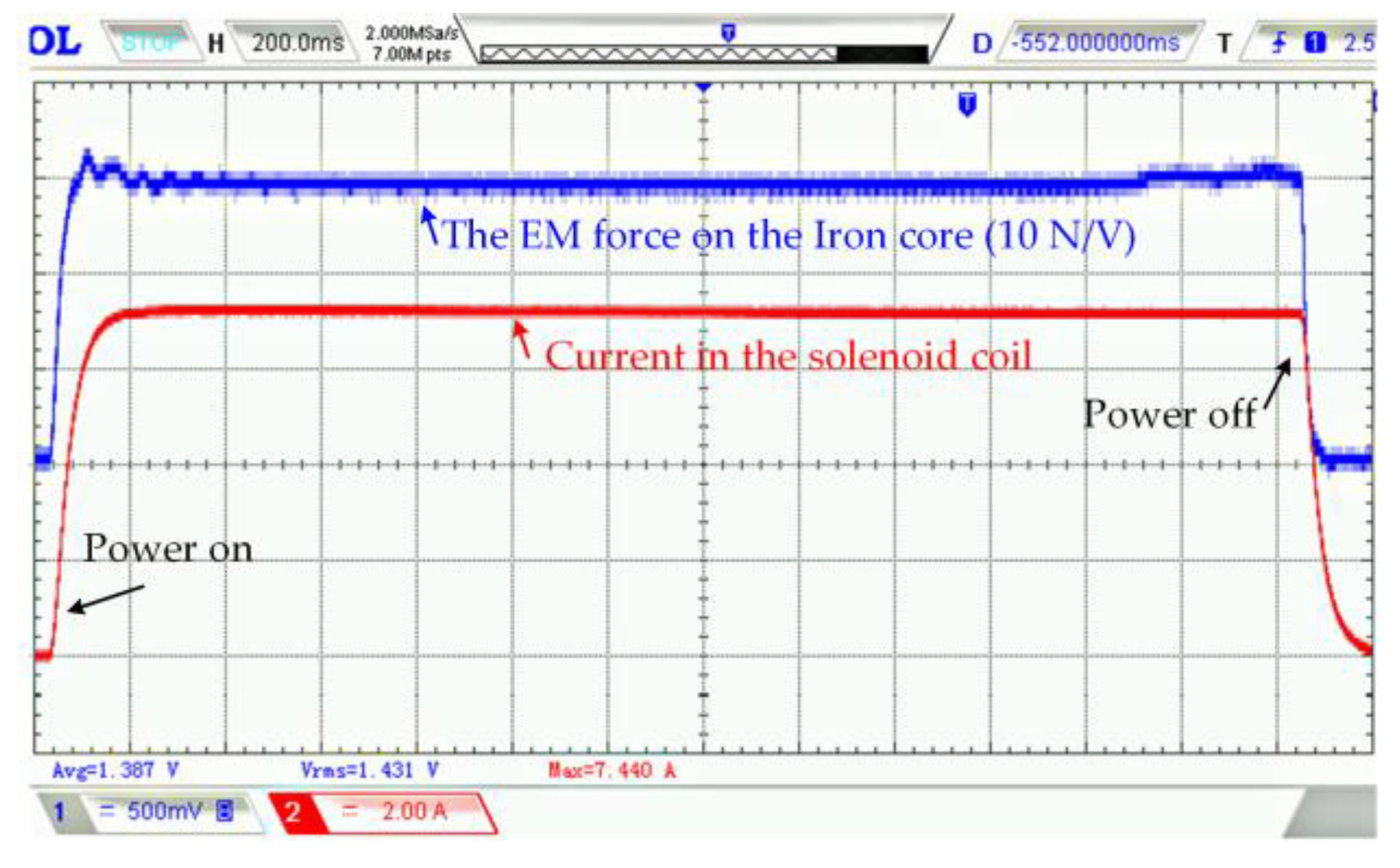 Machines 12 00354 g009