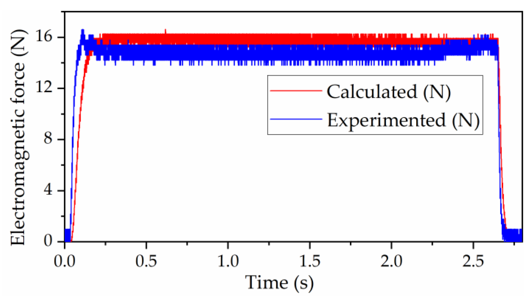 Machines 12 00354 g010
