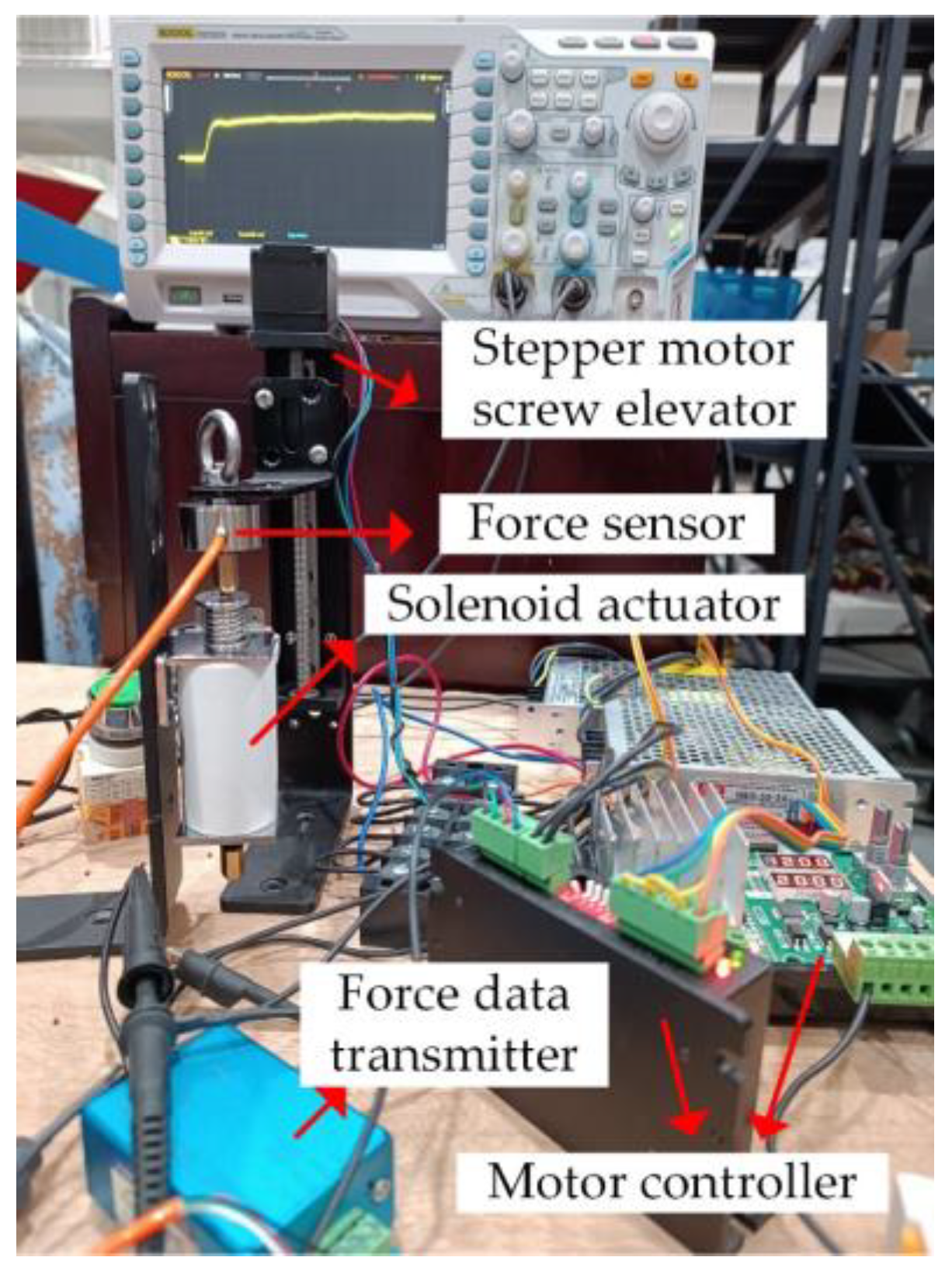 Machines 12 00354 g011