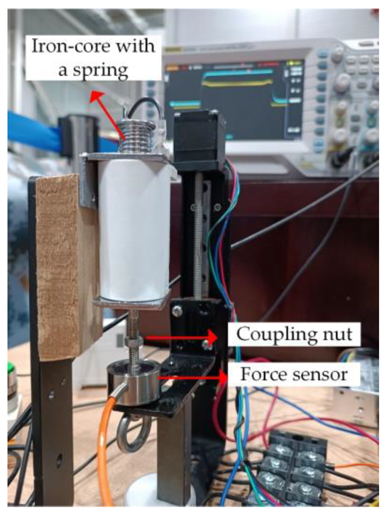 Machines 12 00354 g012