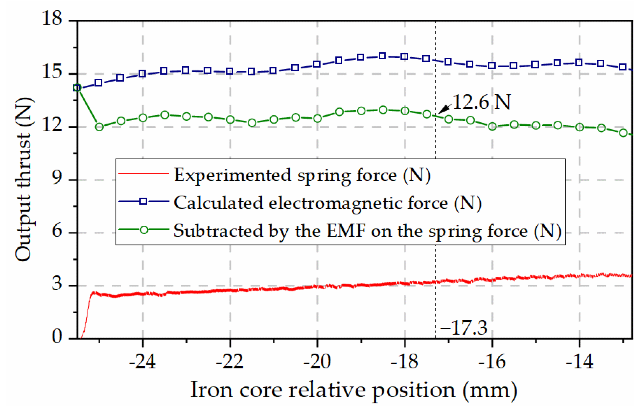 Machines 12 00354 g014