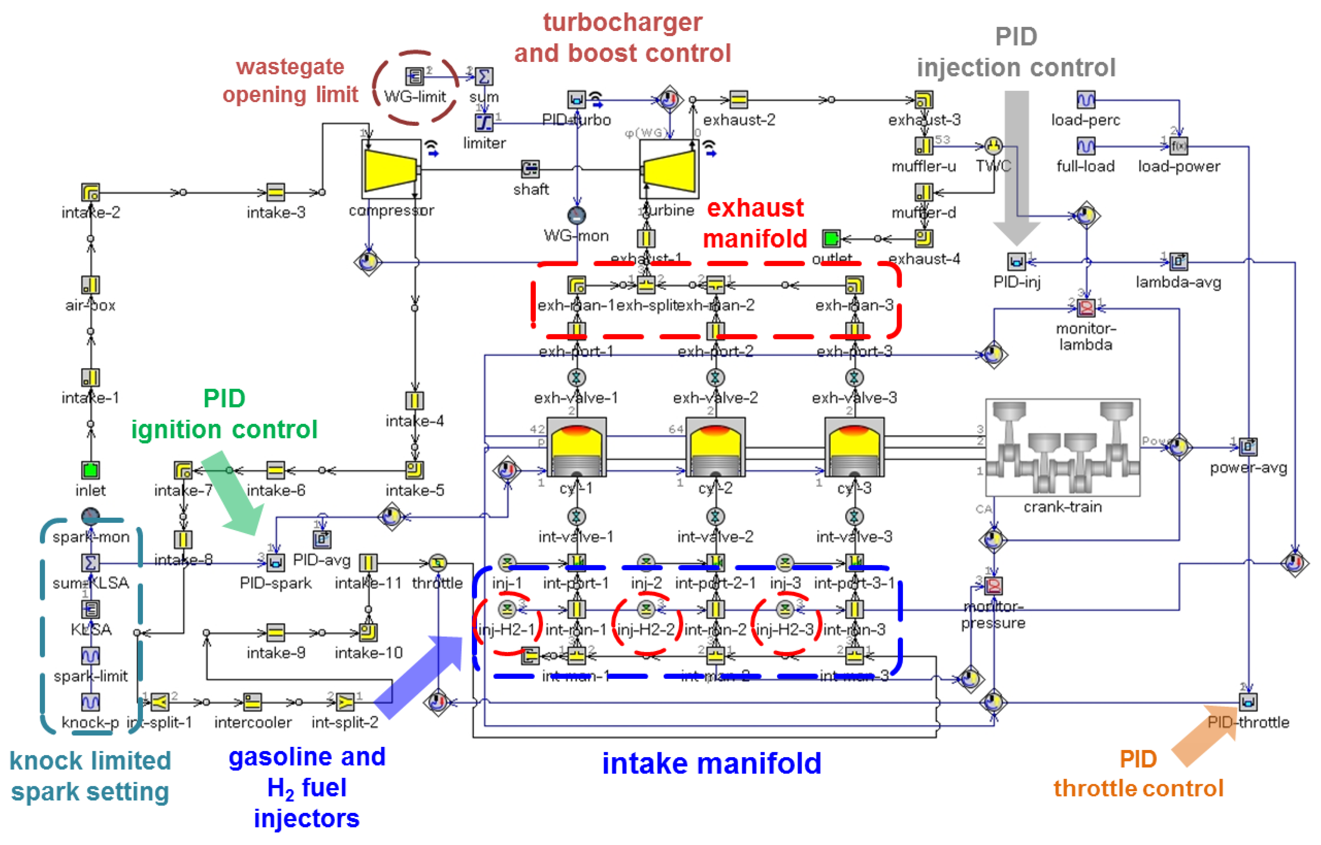 Machines 12 00355 g001
